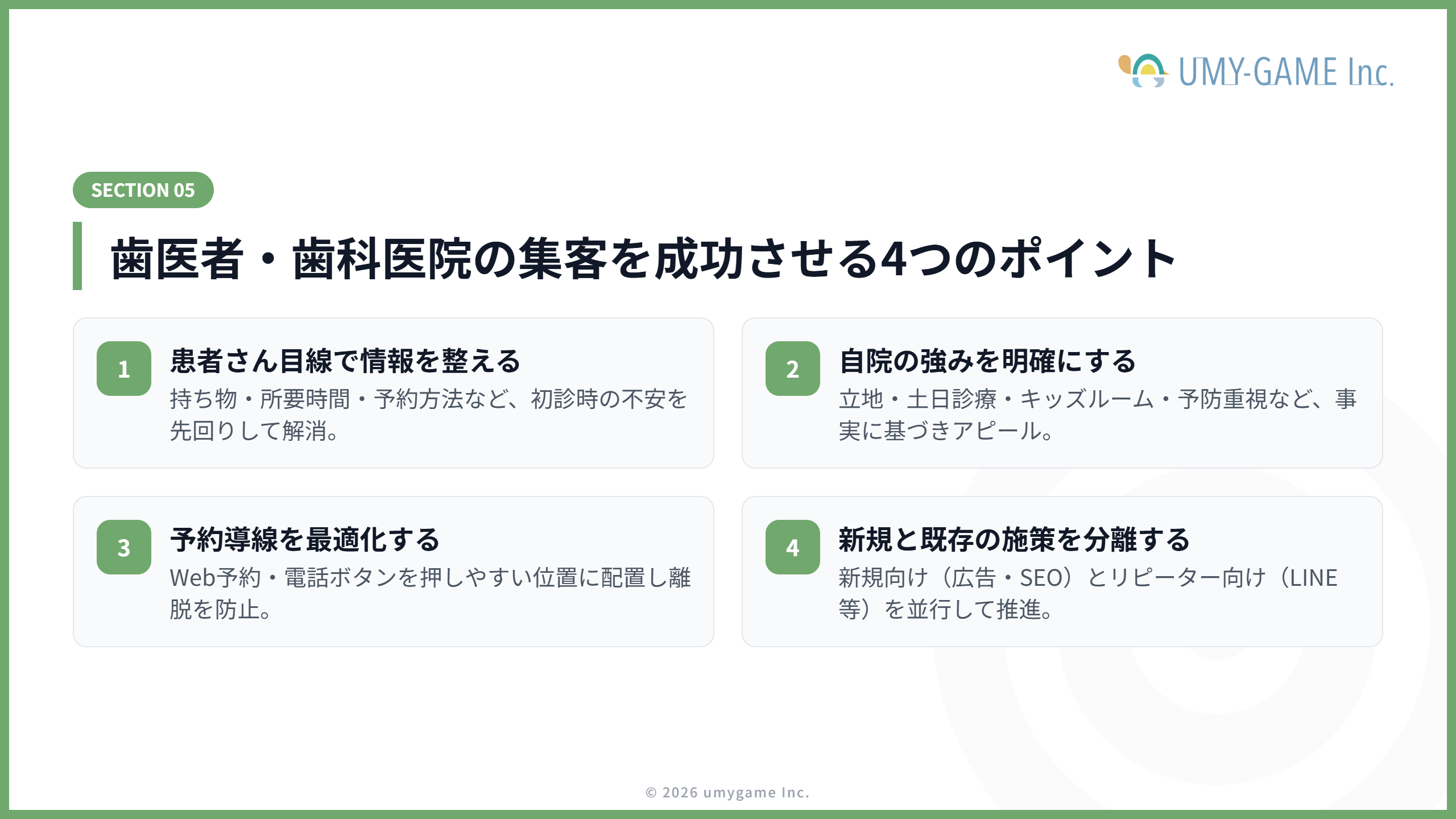 歯医者・歯科医院の集客を成功させる4つのポイント