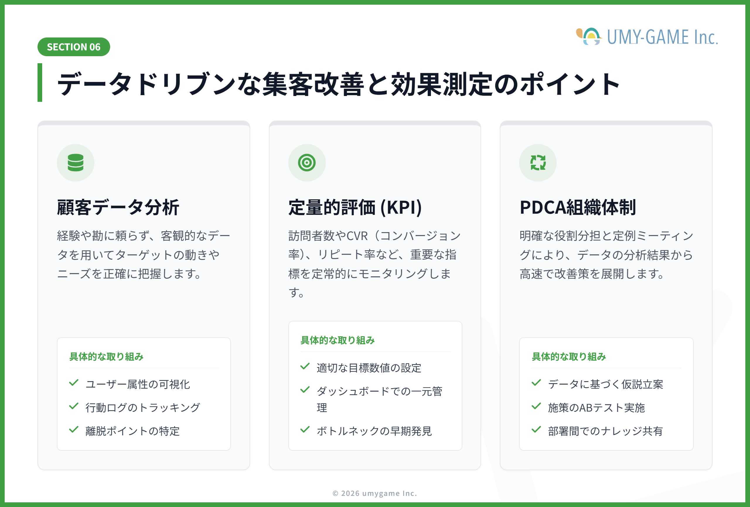 データドリブンな集客改善と効果測定のポイント
