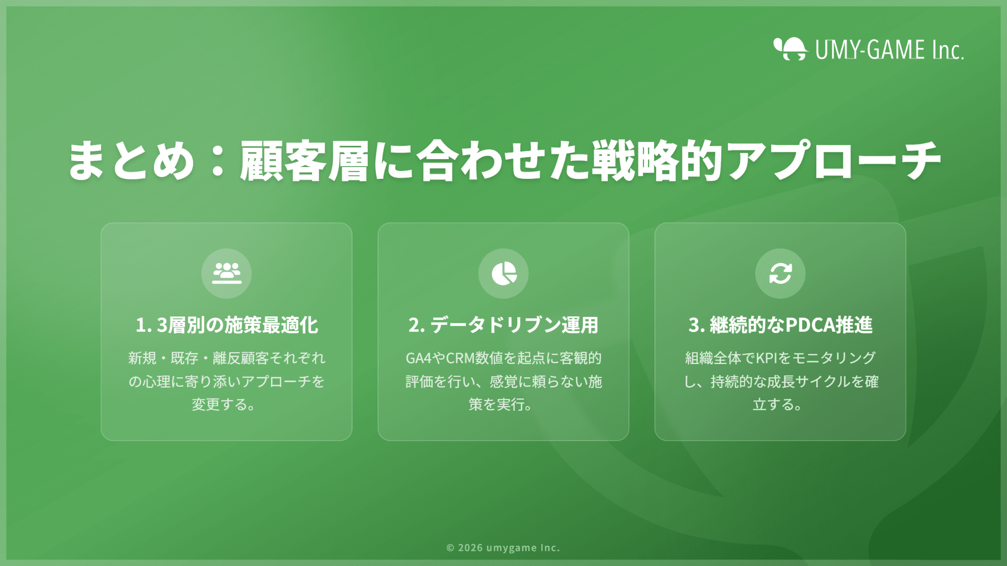 顧客層に合わせた戦略的アプローチで持続的な集客増加を目指す