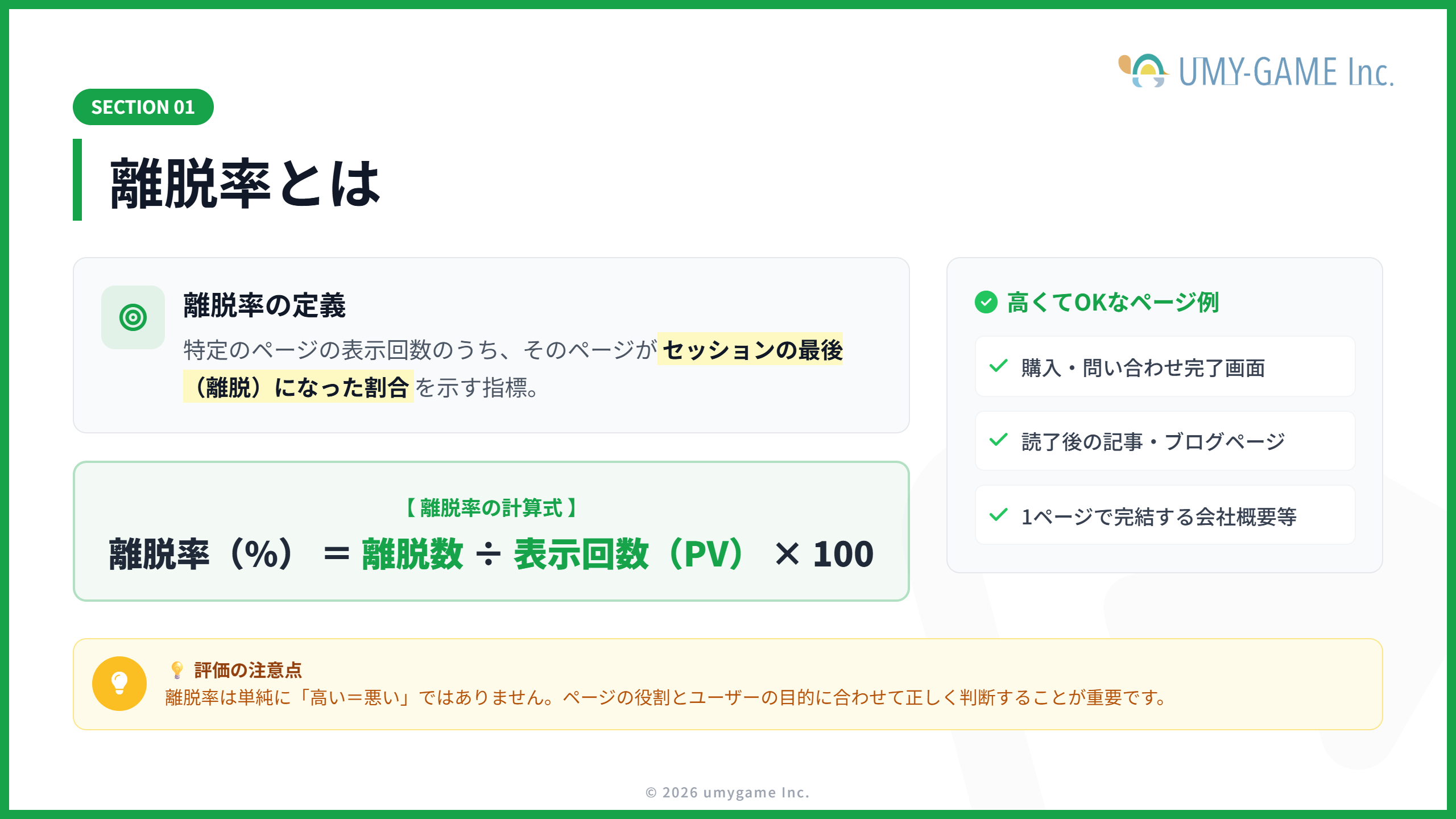 離脱率とは
