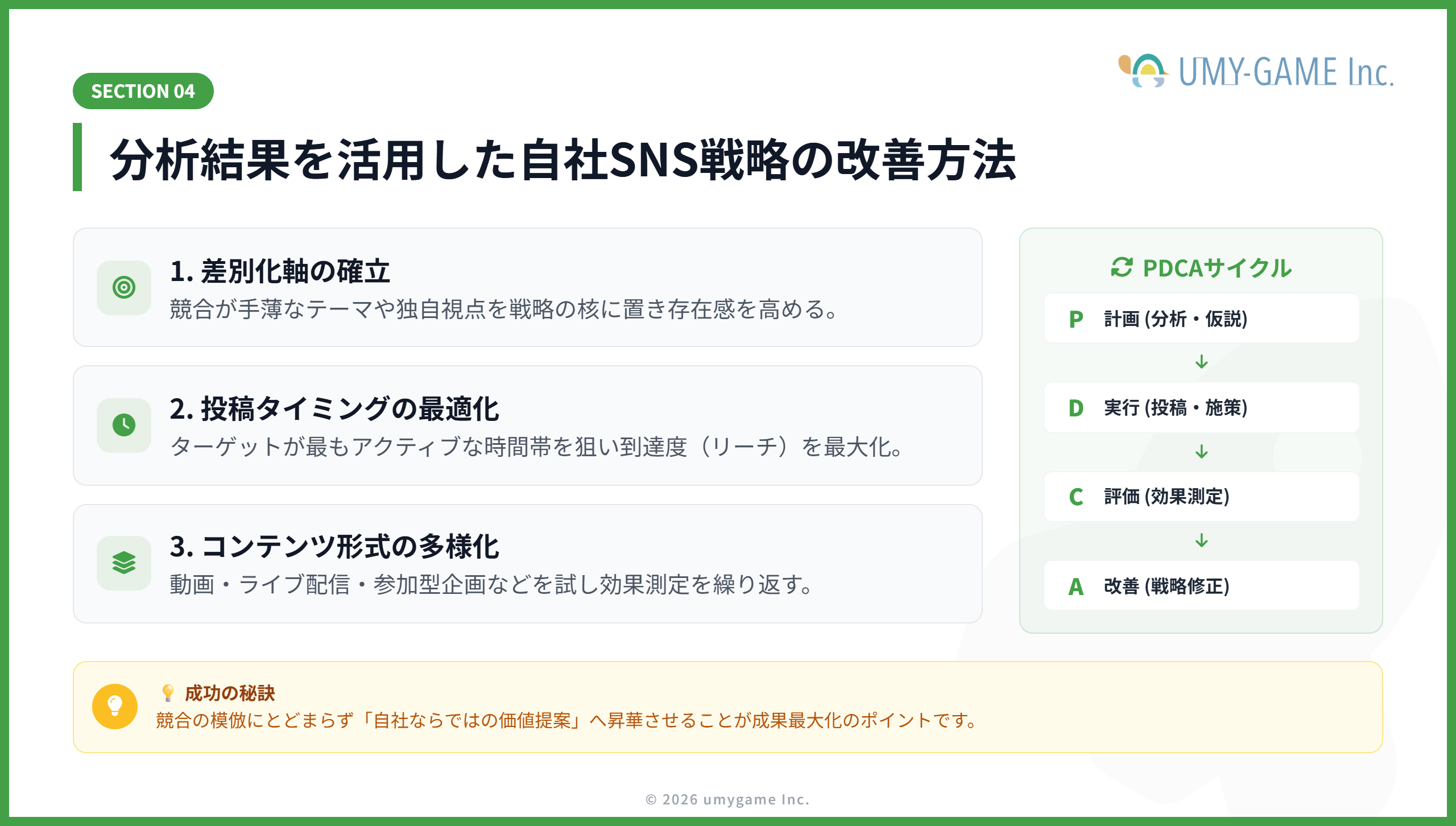 分析結果を活用した自社SNS戦略の改善方法