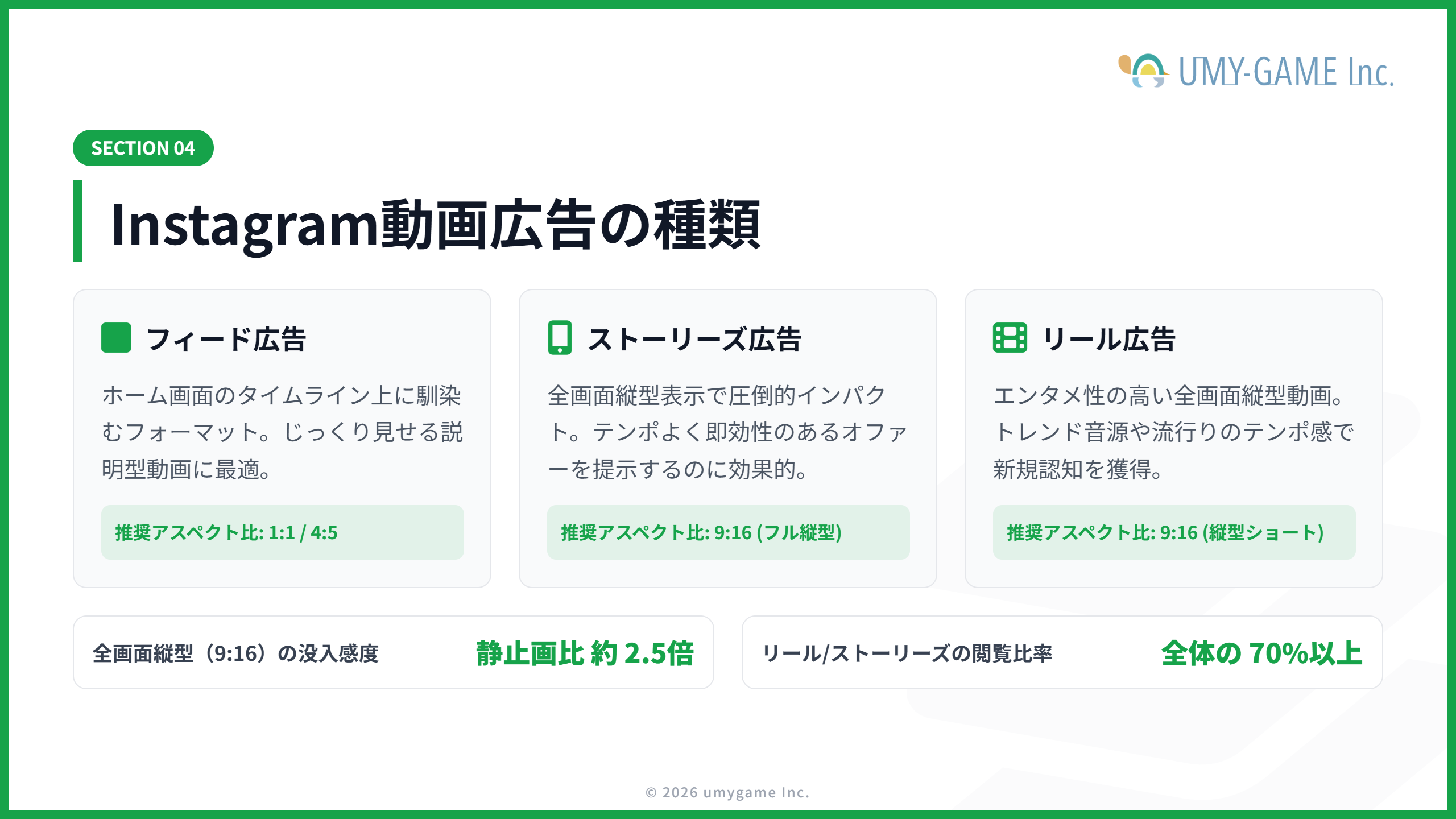 Instagram動画広告の種類