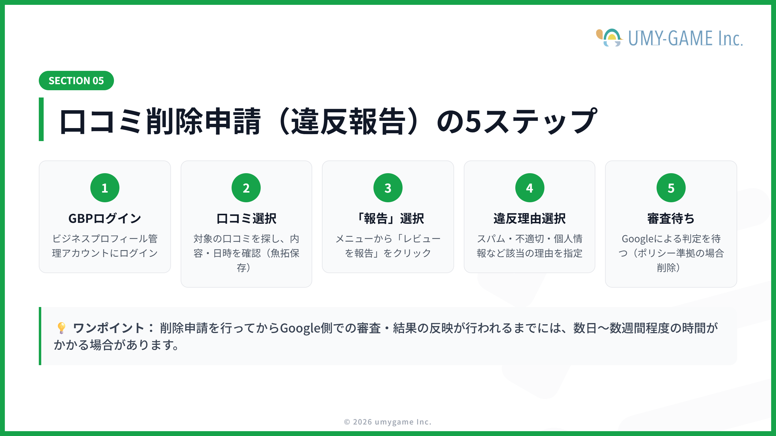 口コミ削除申請の手順と方法