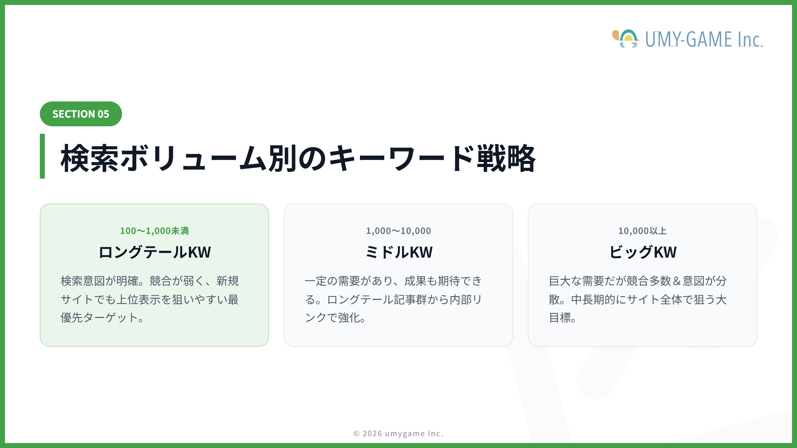 検索ボリューム別のキーワードの狙い方