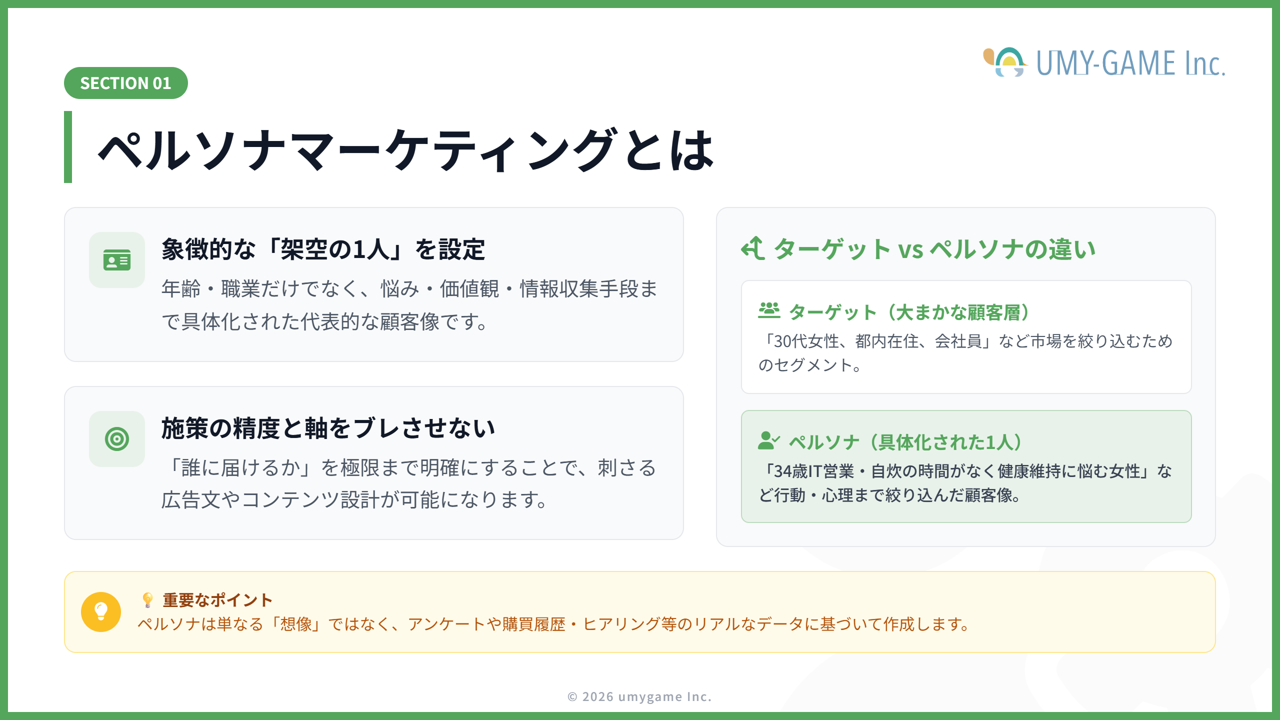 ペルソナマーケティングとは