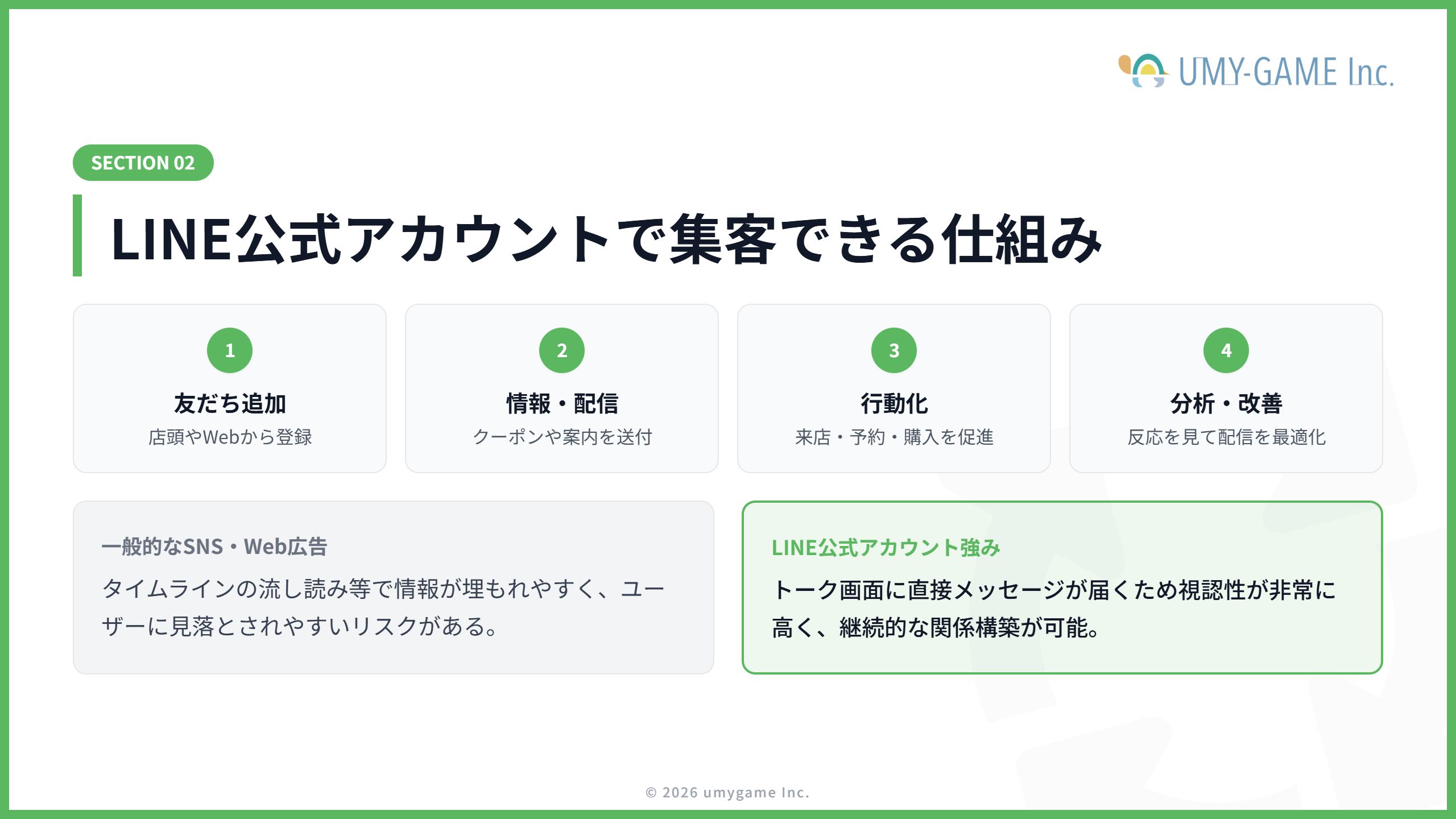LINE公式アカウントで集客できる仕組み