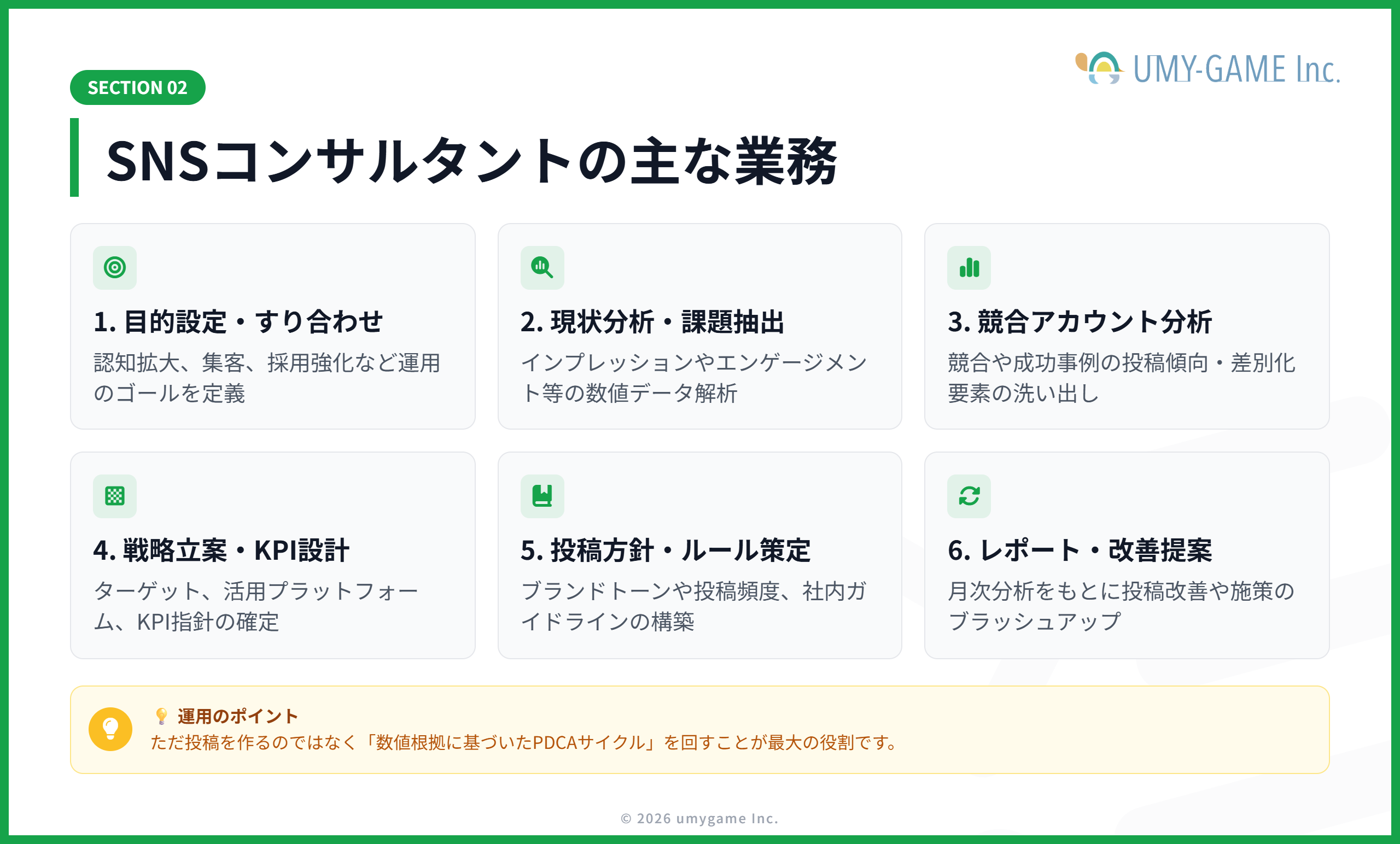 SNSコンサルタントの主な業務
