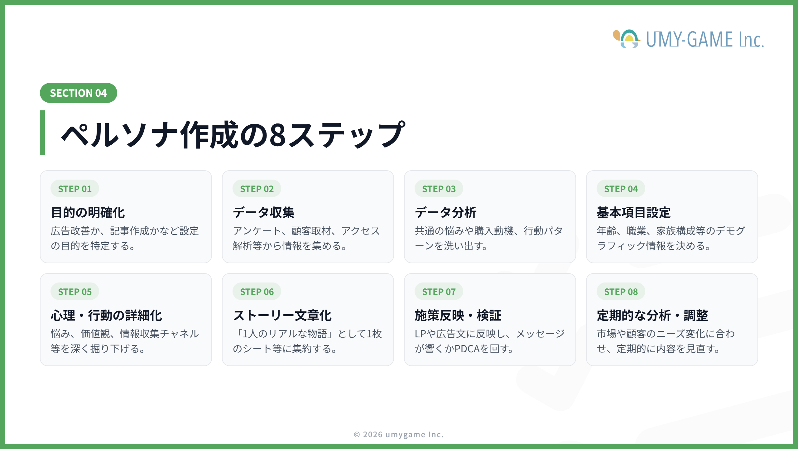 ペルソナマーケティングの方法