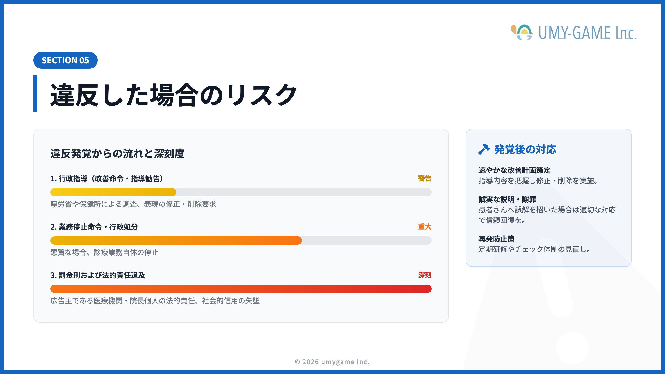 違反した場合のリスク