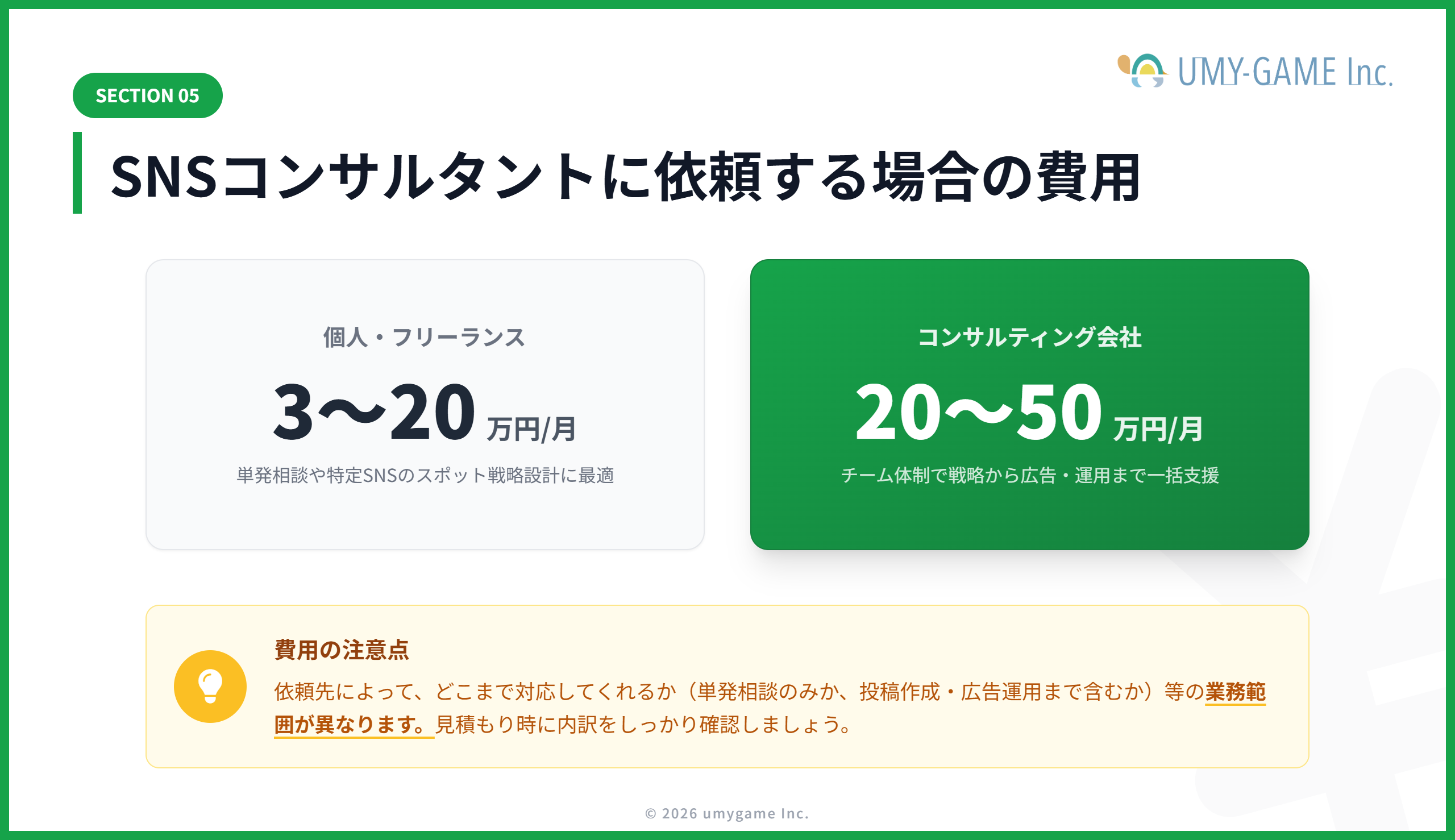 SNSコンサルタントに依頼する場合の費用