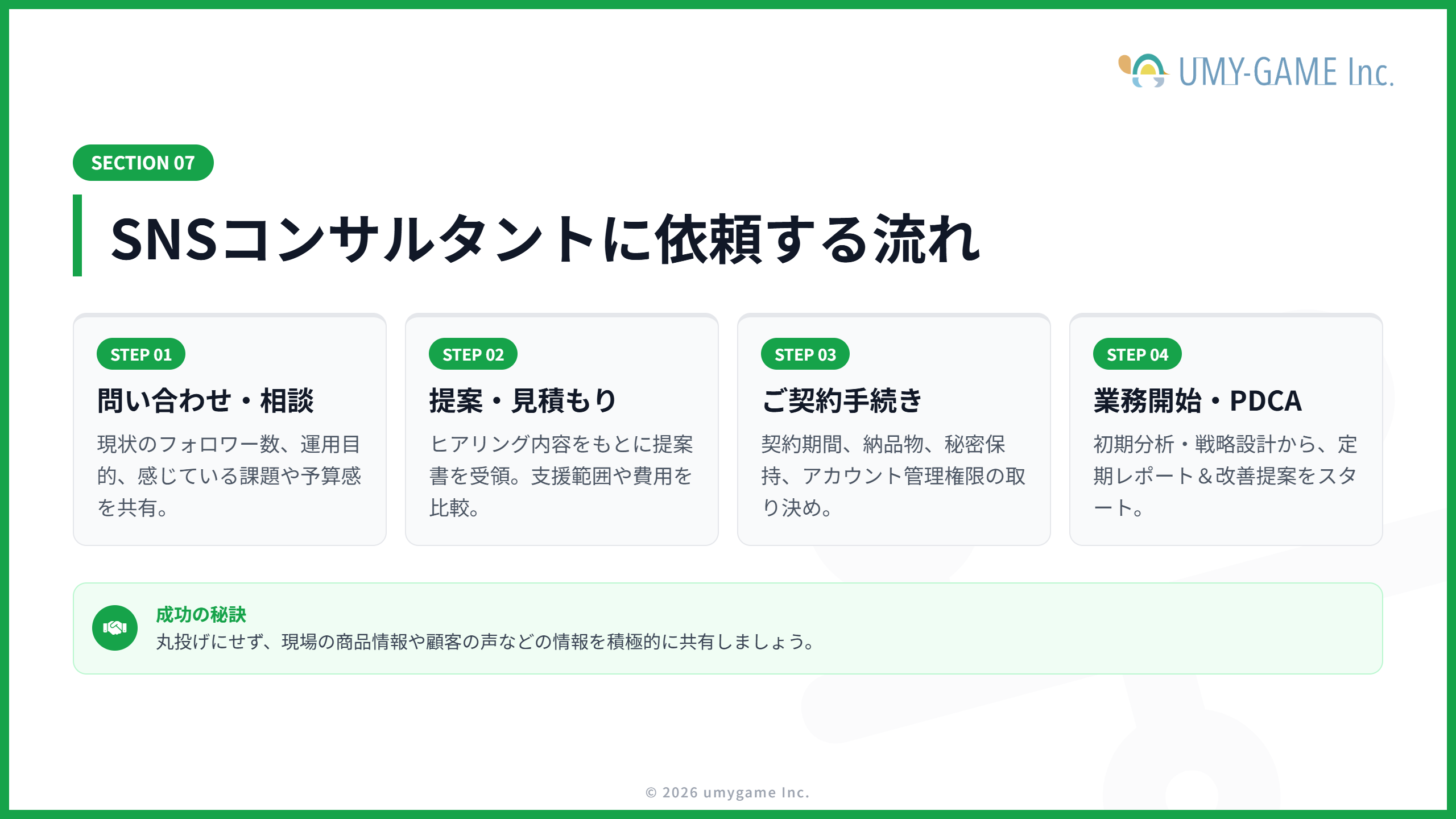 SNSコンサルタントに依頼する流れ
