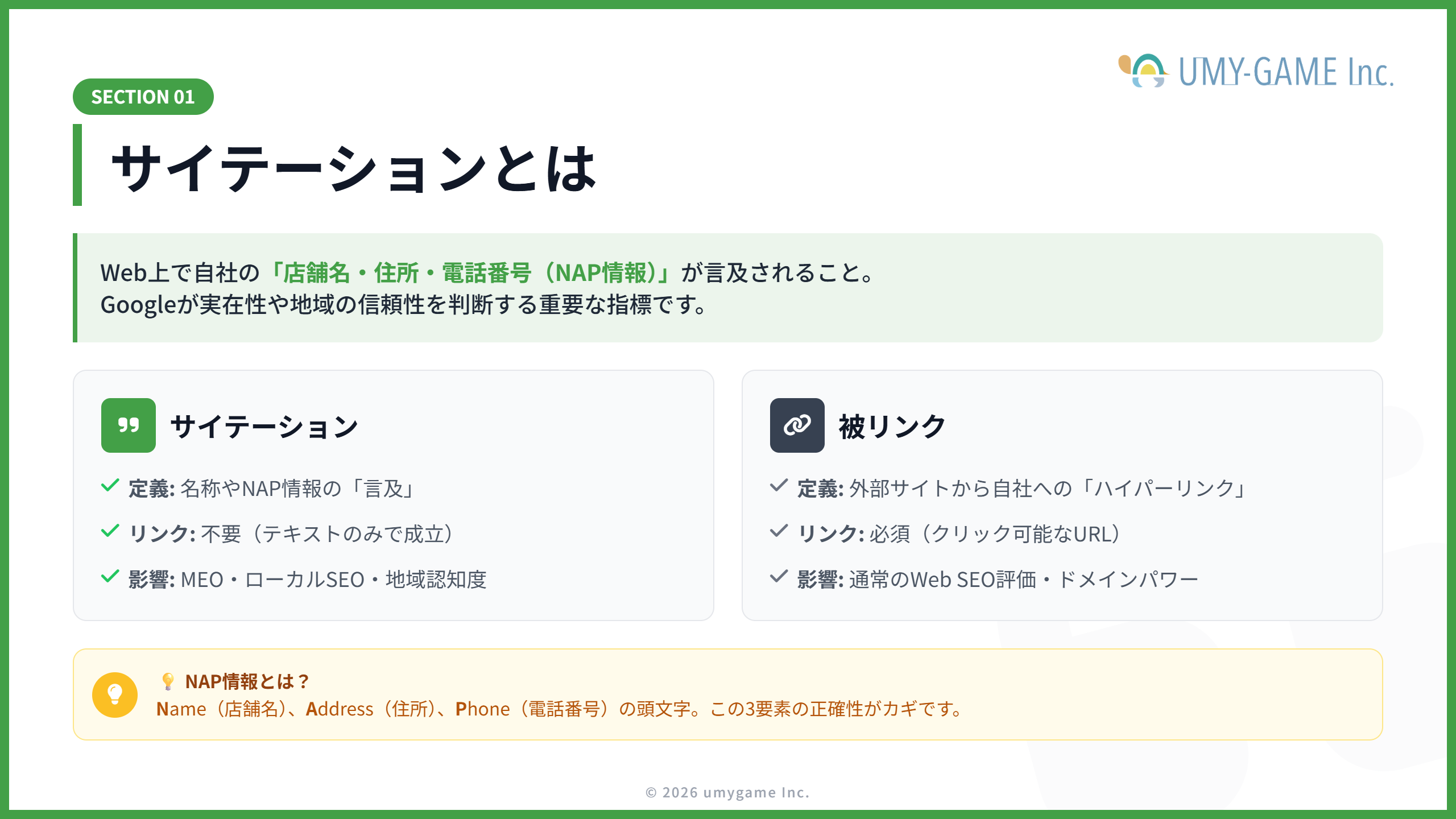 サイテーションとは
