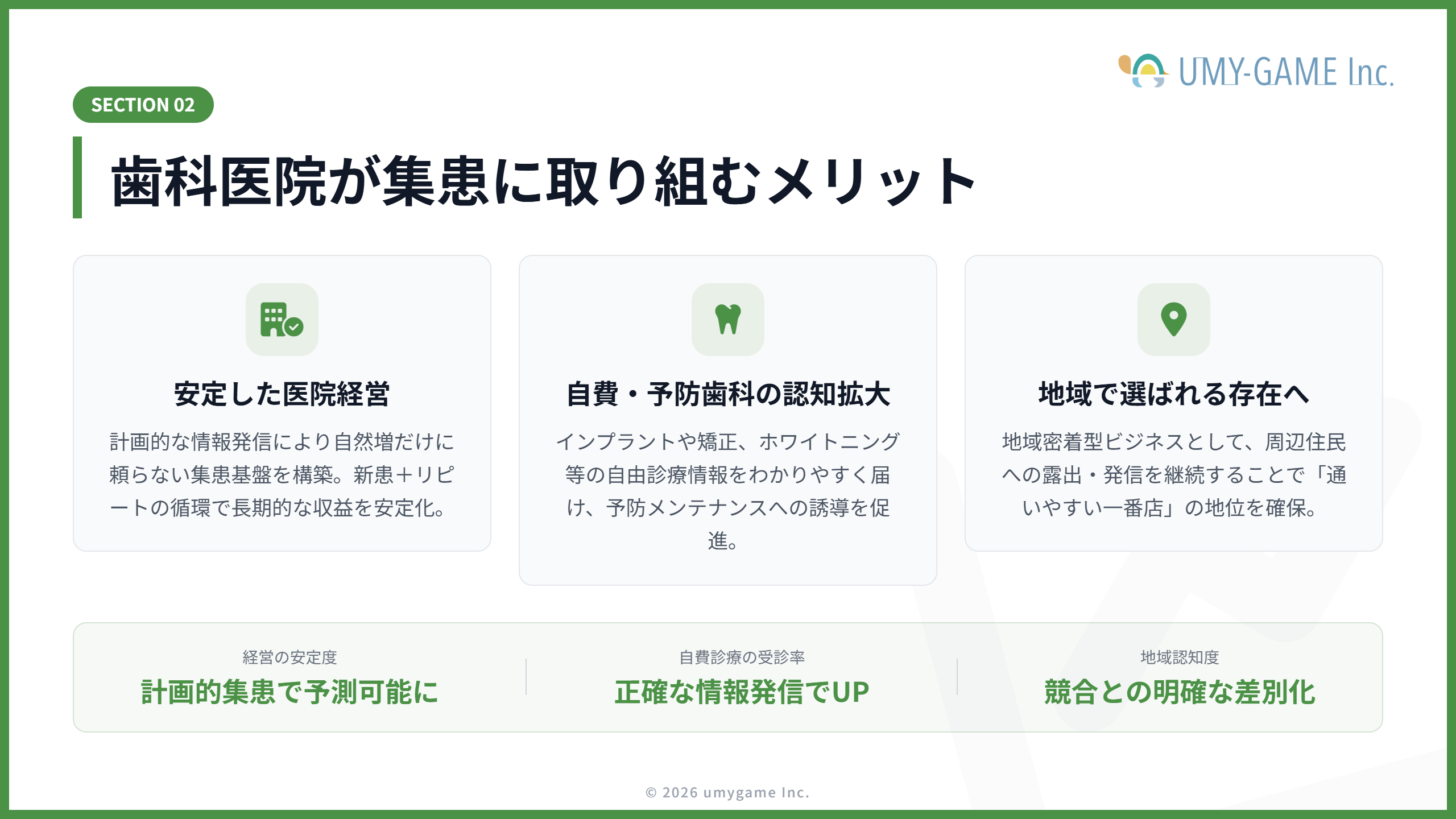 歯科医院が集患に取り組むメリット