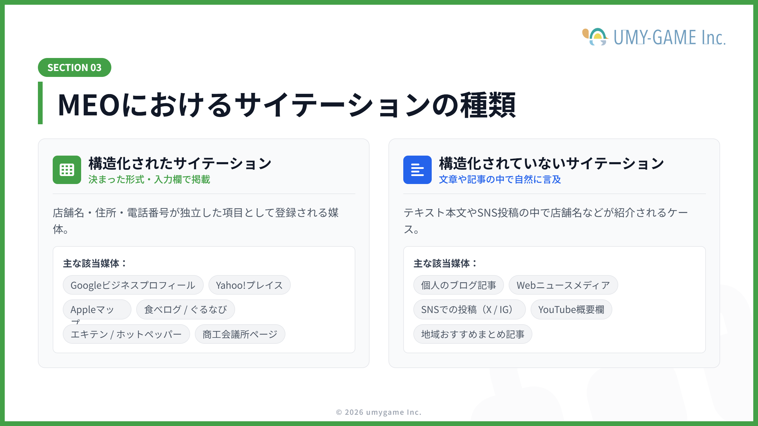 MEOにおけるサイテーションの種類