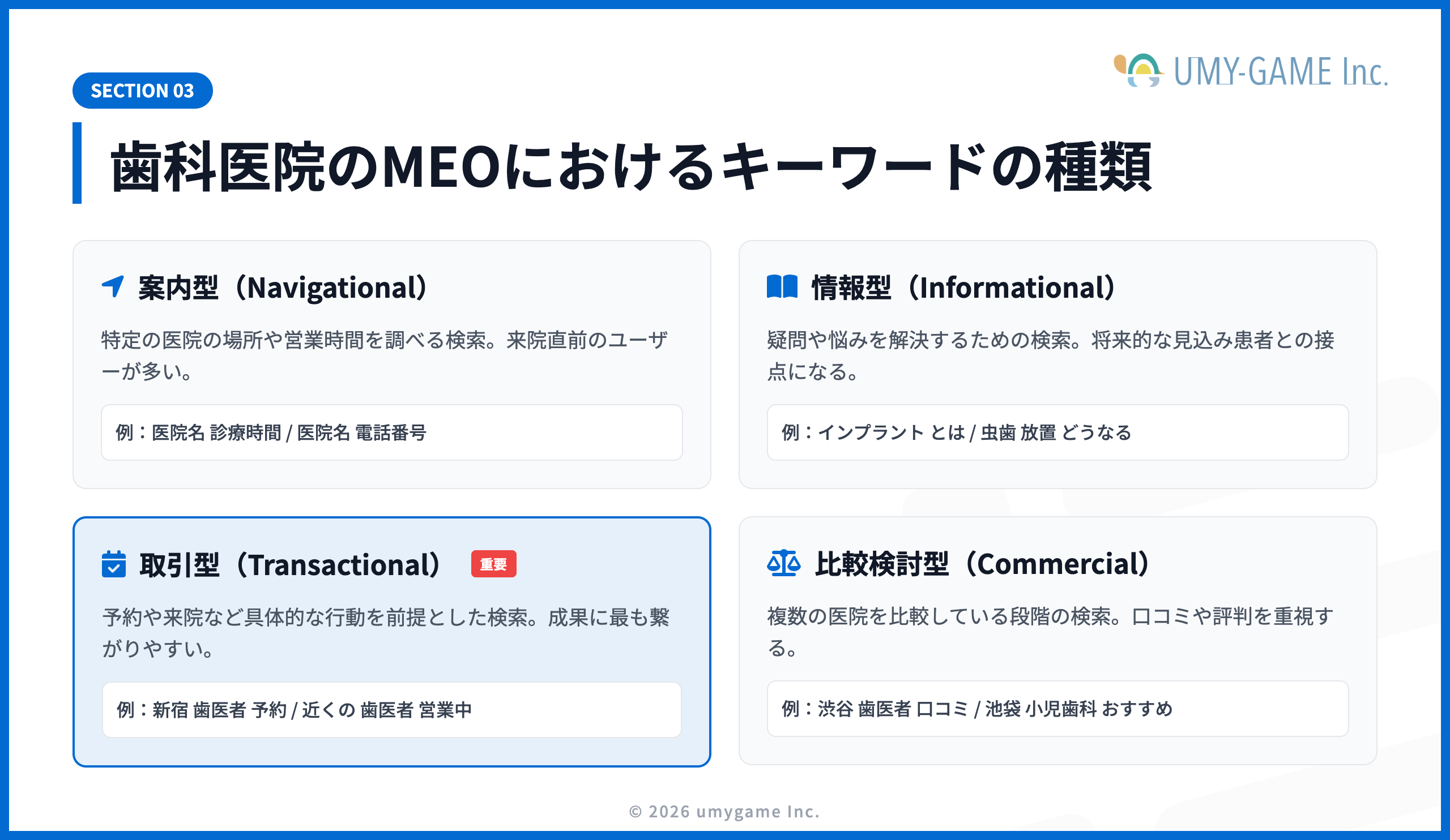 歯科医院のMEOにおけるキーワードの種類
