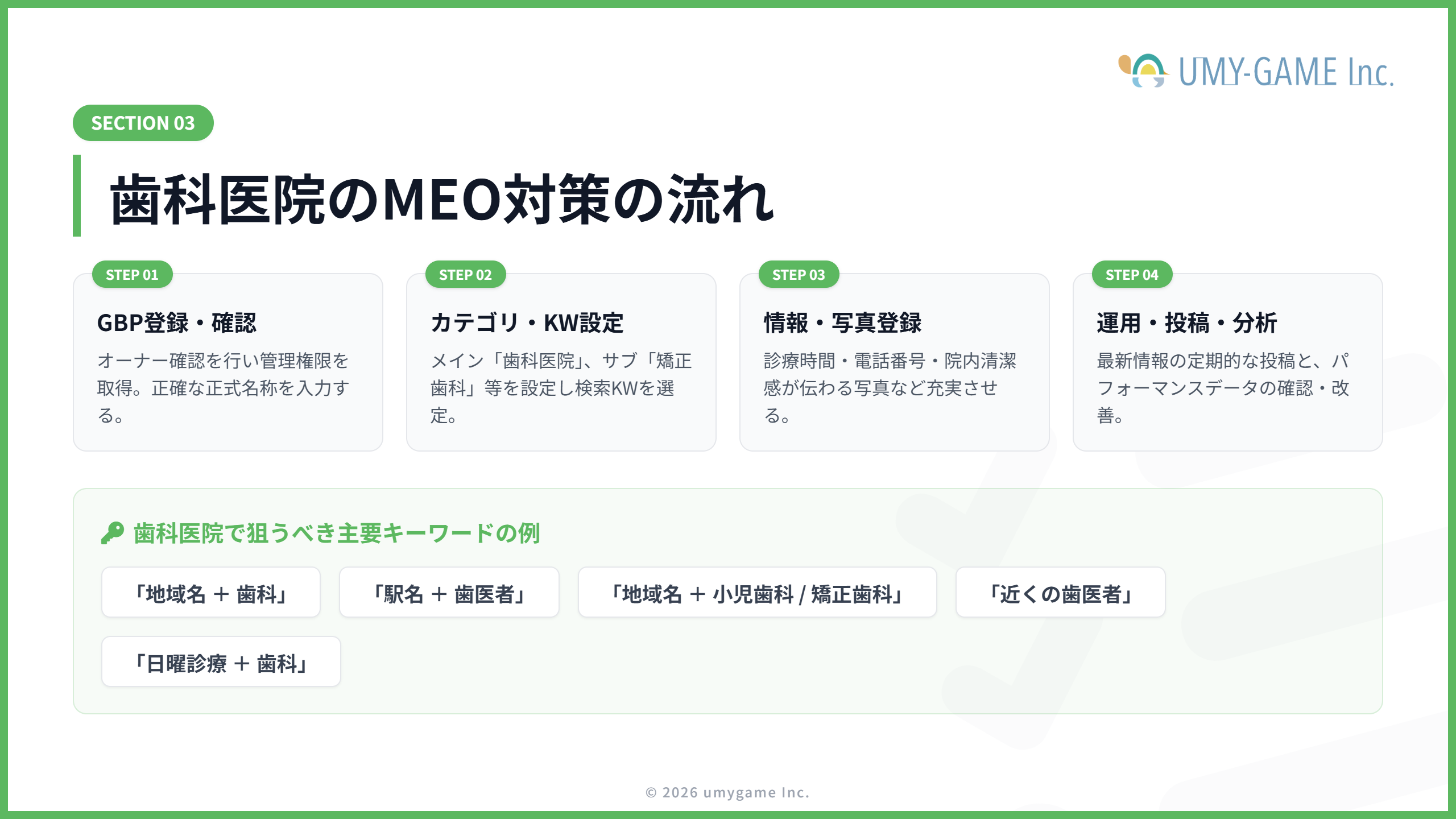 歯科医院のMEO対策の流れ
