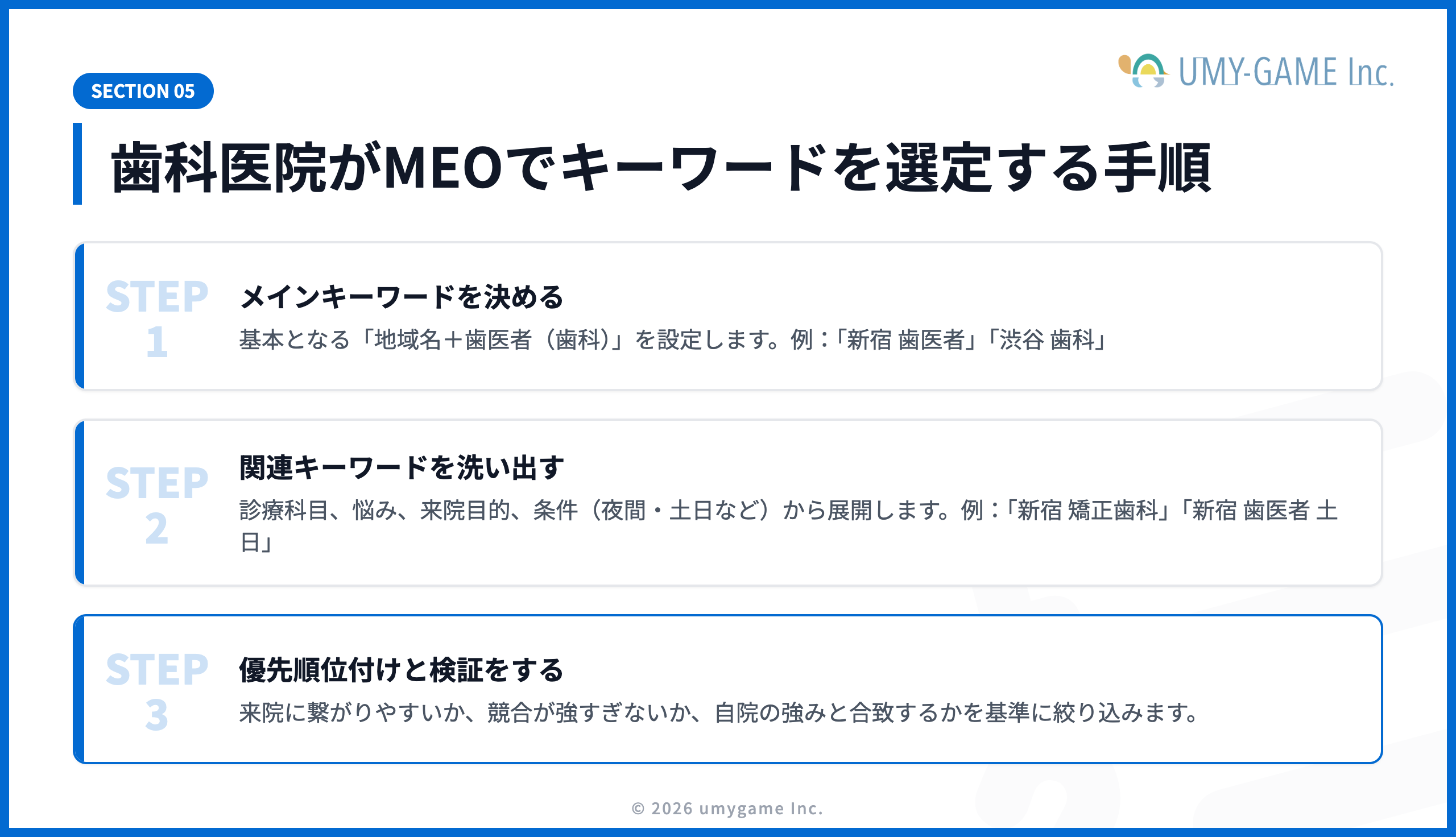 歯科医院がMEOでキーワードを選定する手順