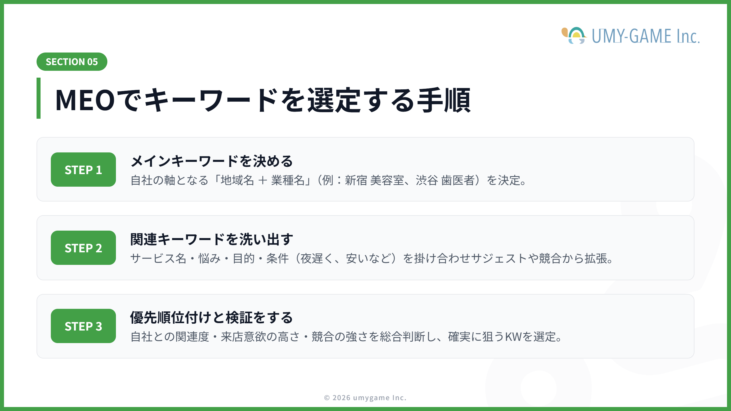 MEOでキーワードを選定する手順