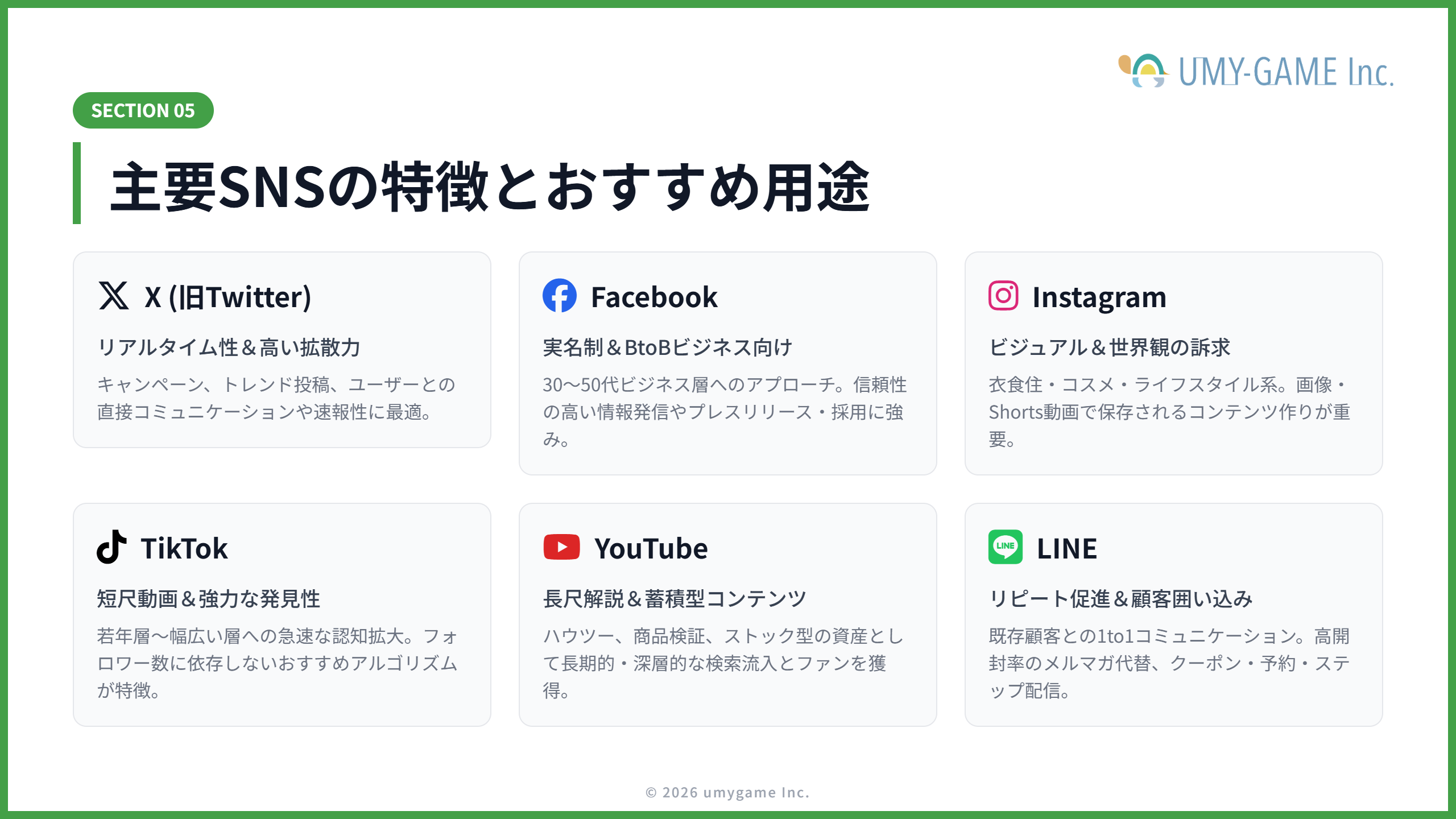 SNSごとの特徴