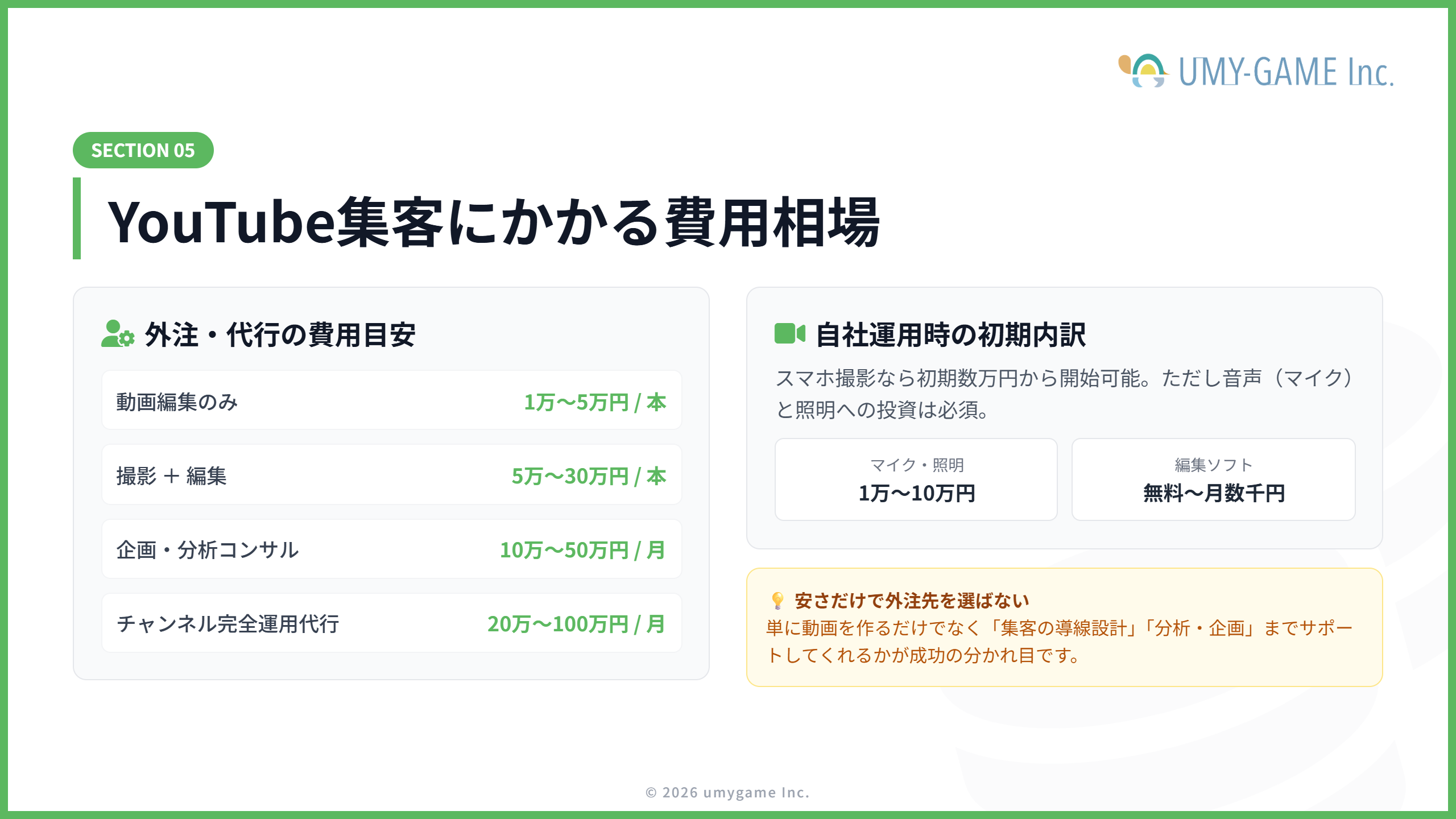 YouTube集客にかかる費用