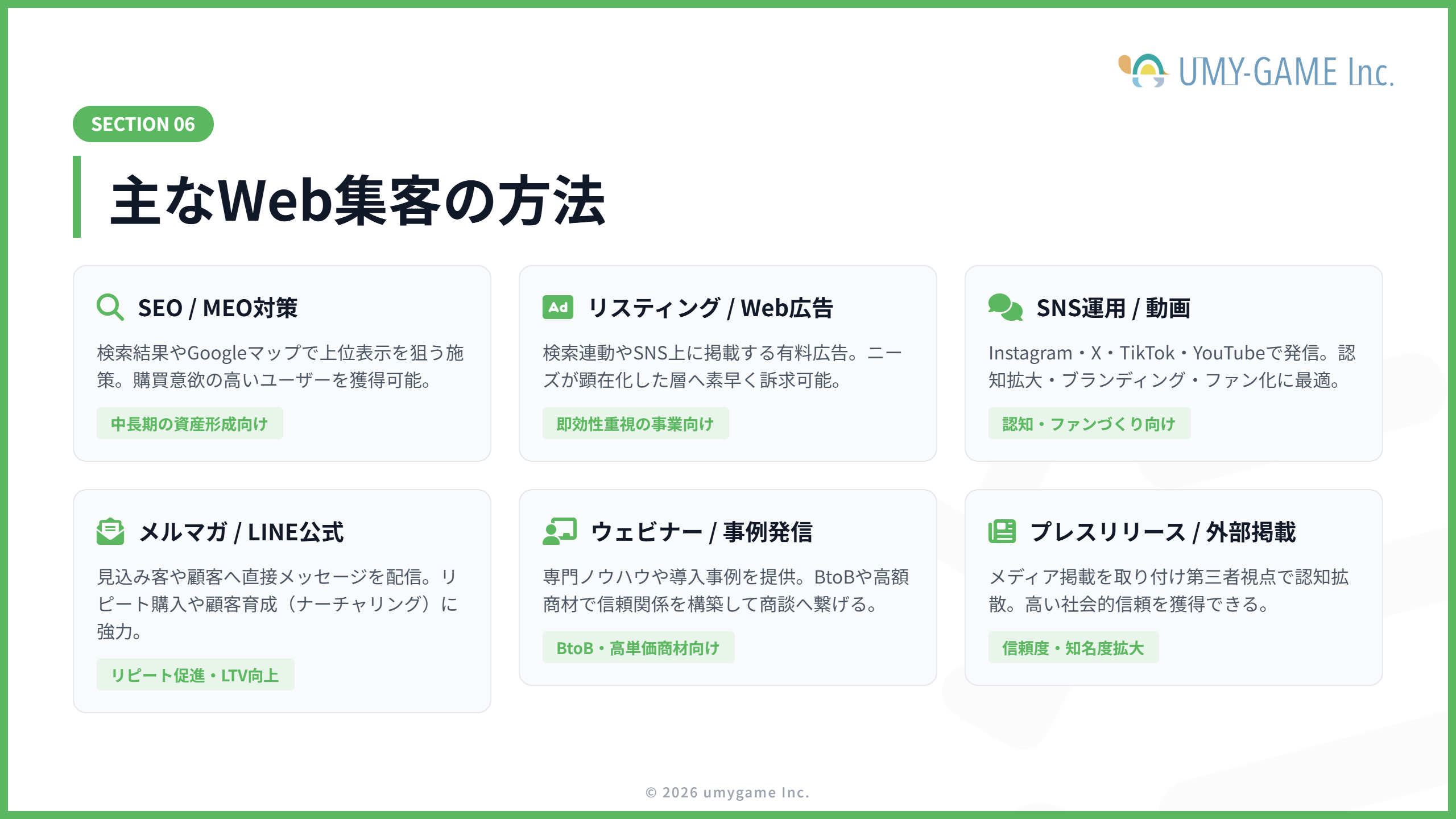 主なWeb集客の方法