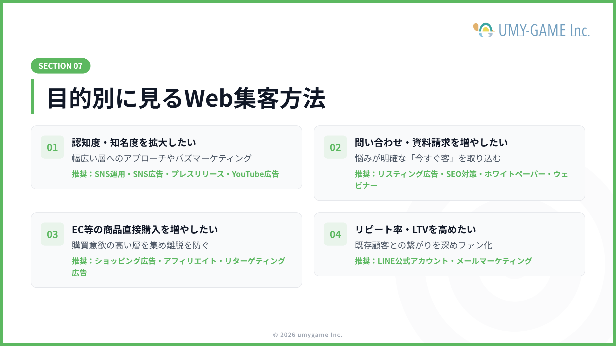 目的別に見るWeb集客方法