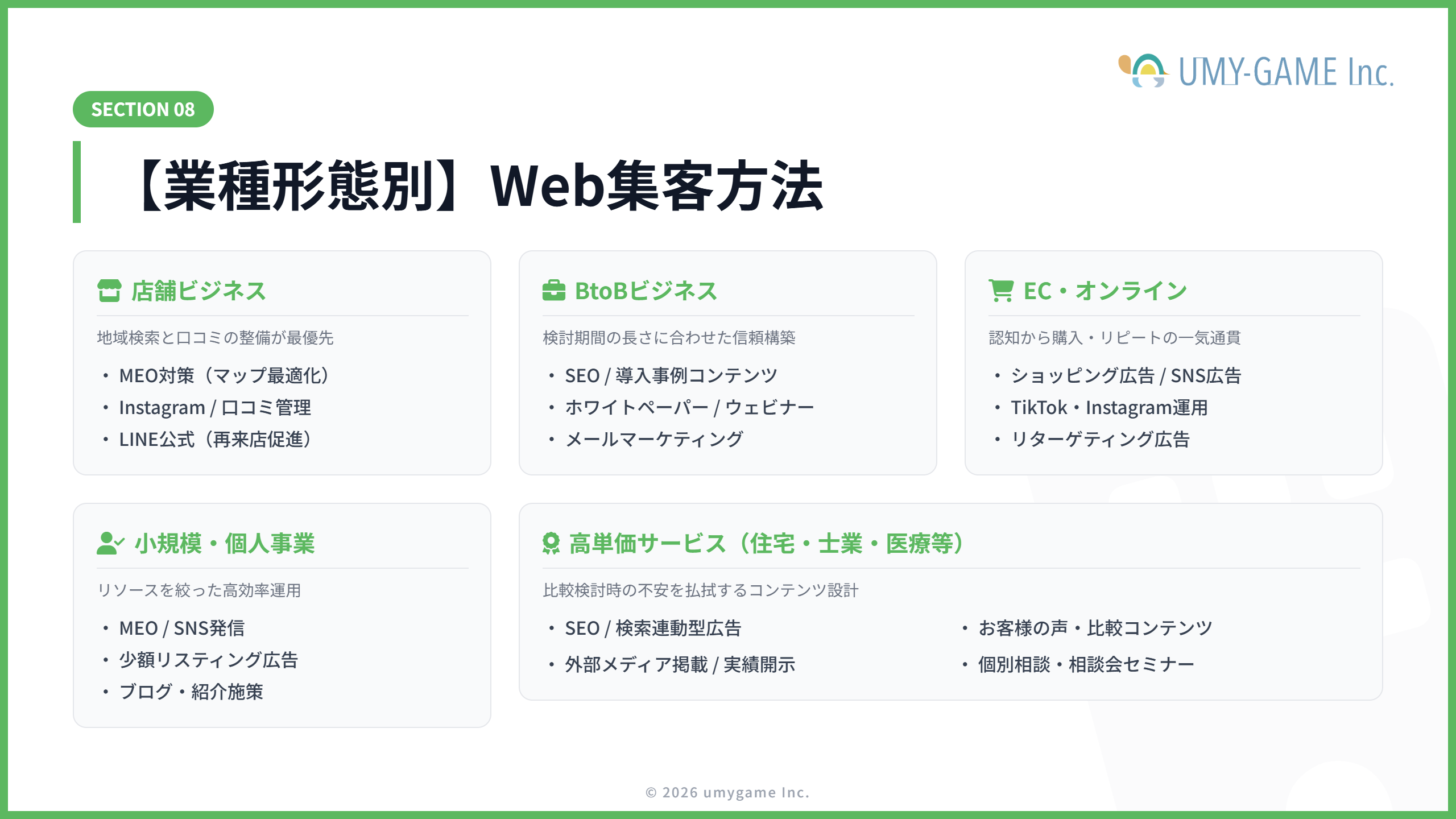 【業種形態別】Web集客方法