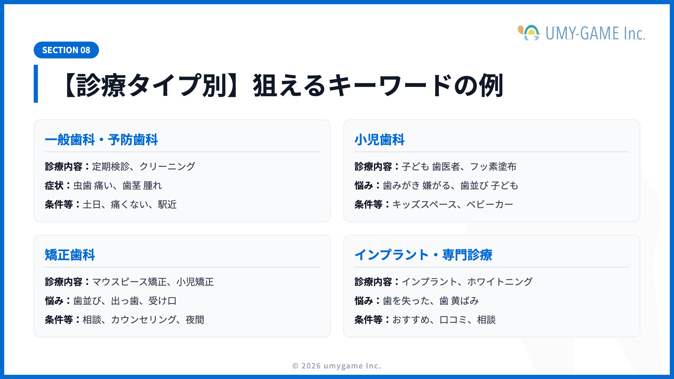 【診療タイプ別】狙えるキーワードの例