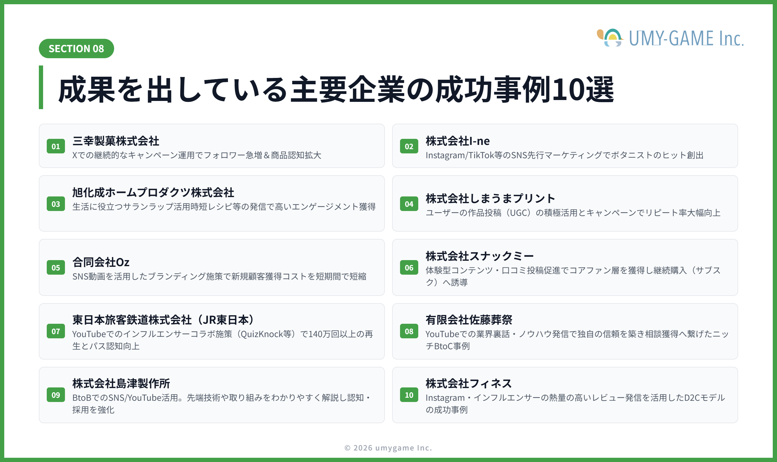 SNSマーケティングの成功事例