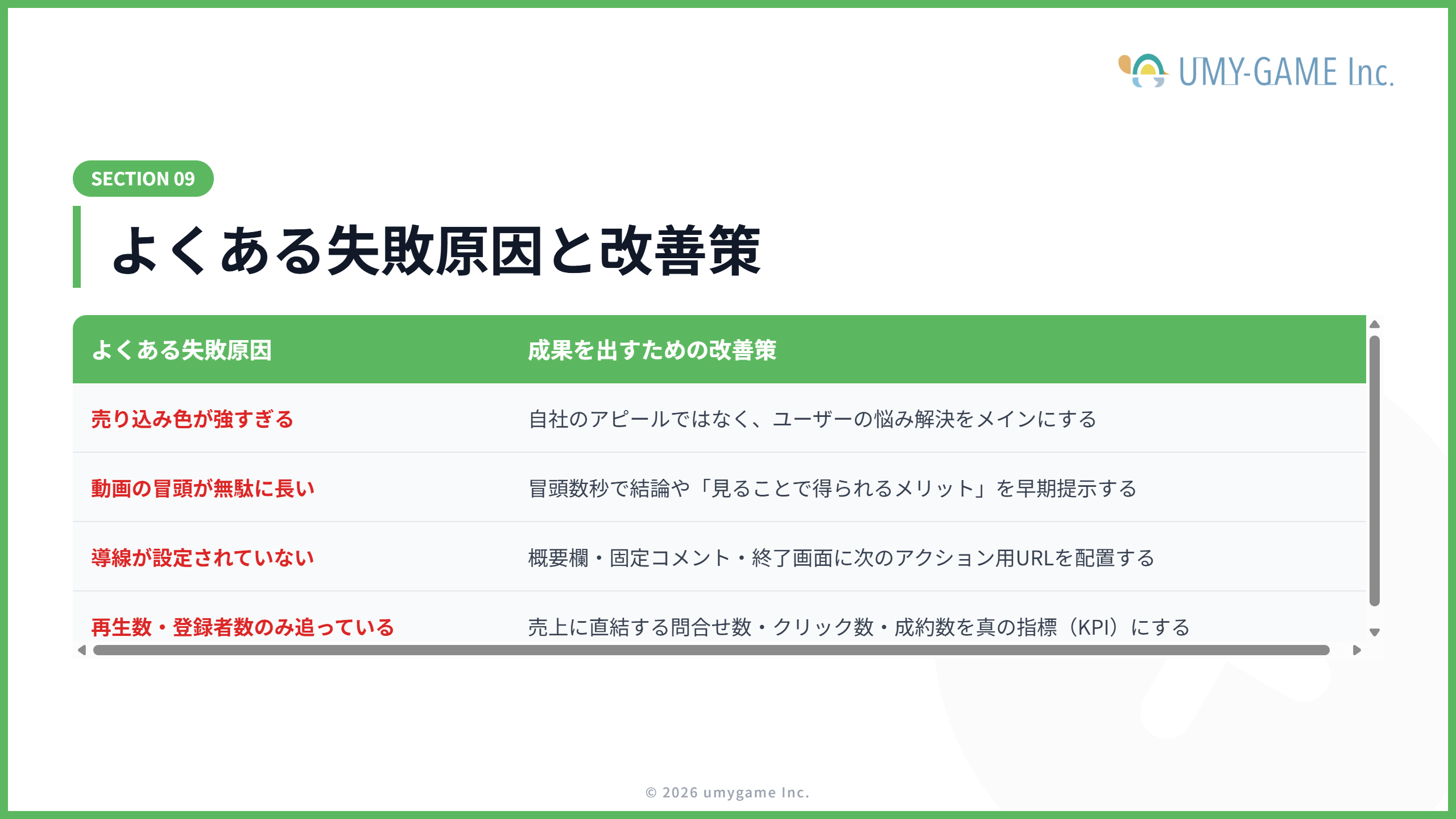 YouTube集客で失敗しやすい原因
