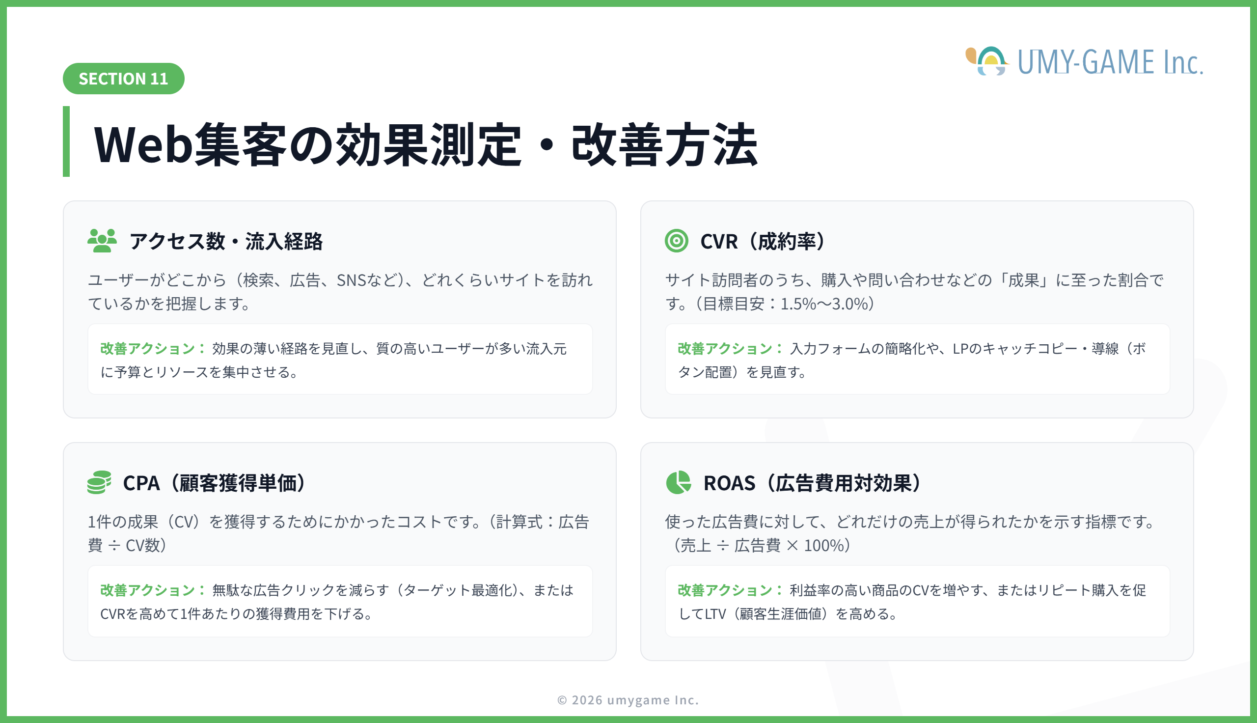 Web集客の効果測定・改善方法