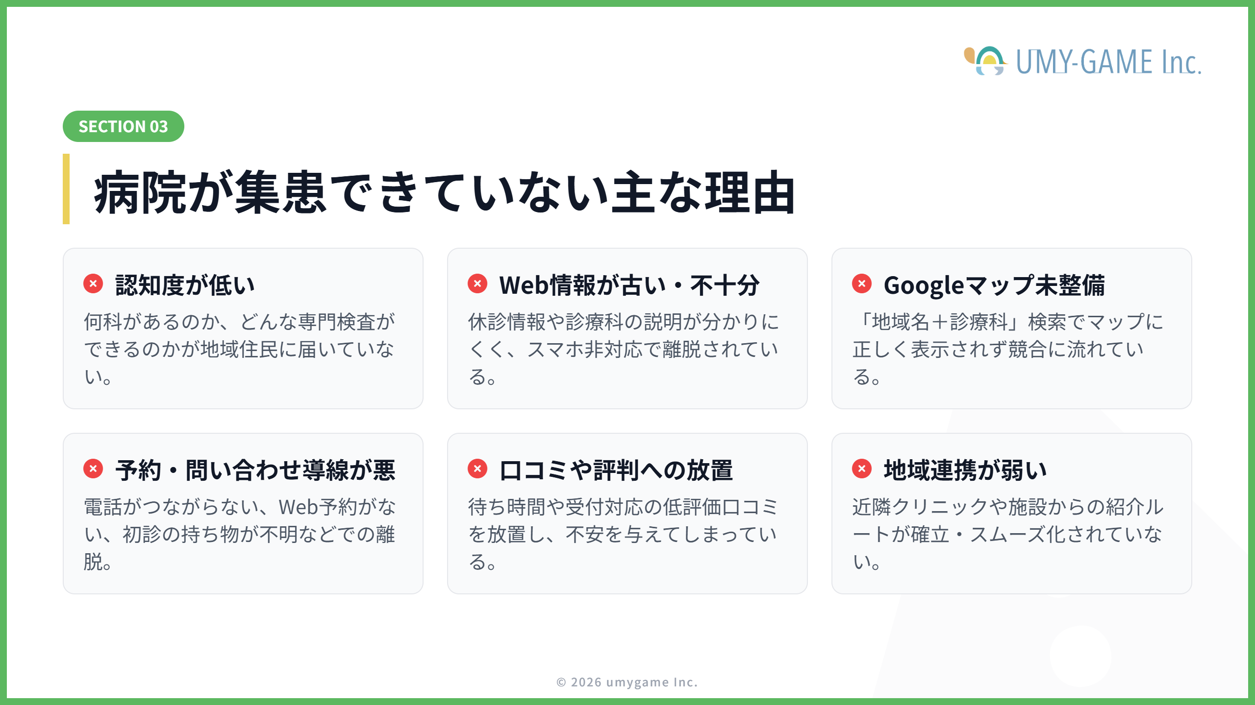 病院が集患できていない主な理由