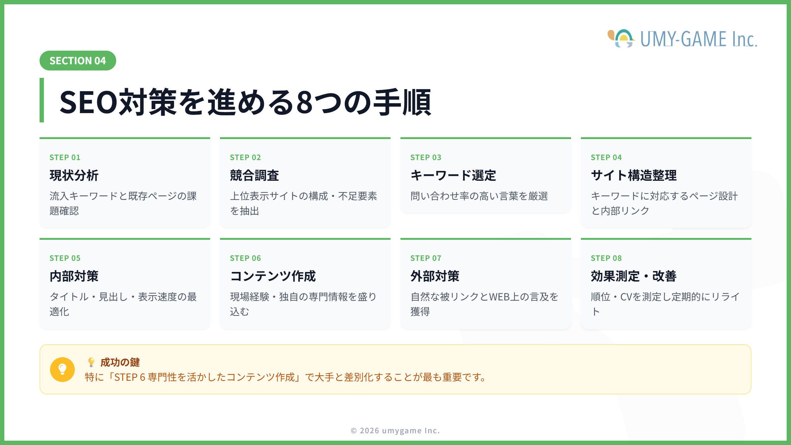 中小企業のSEO対策のやり方