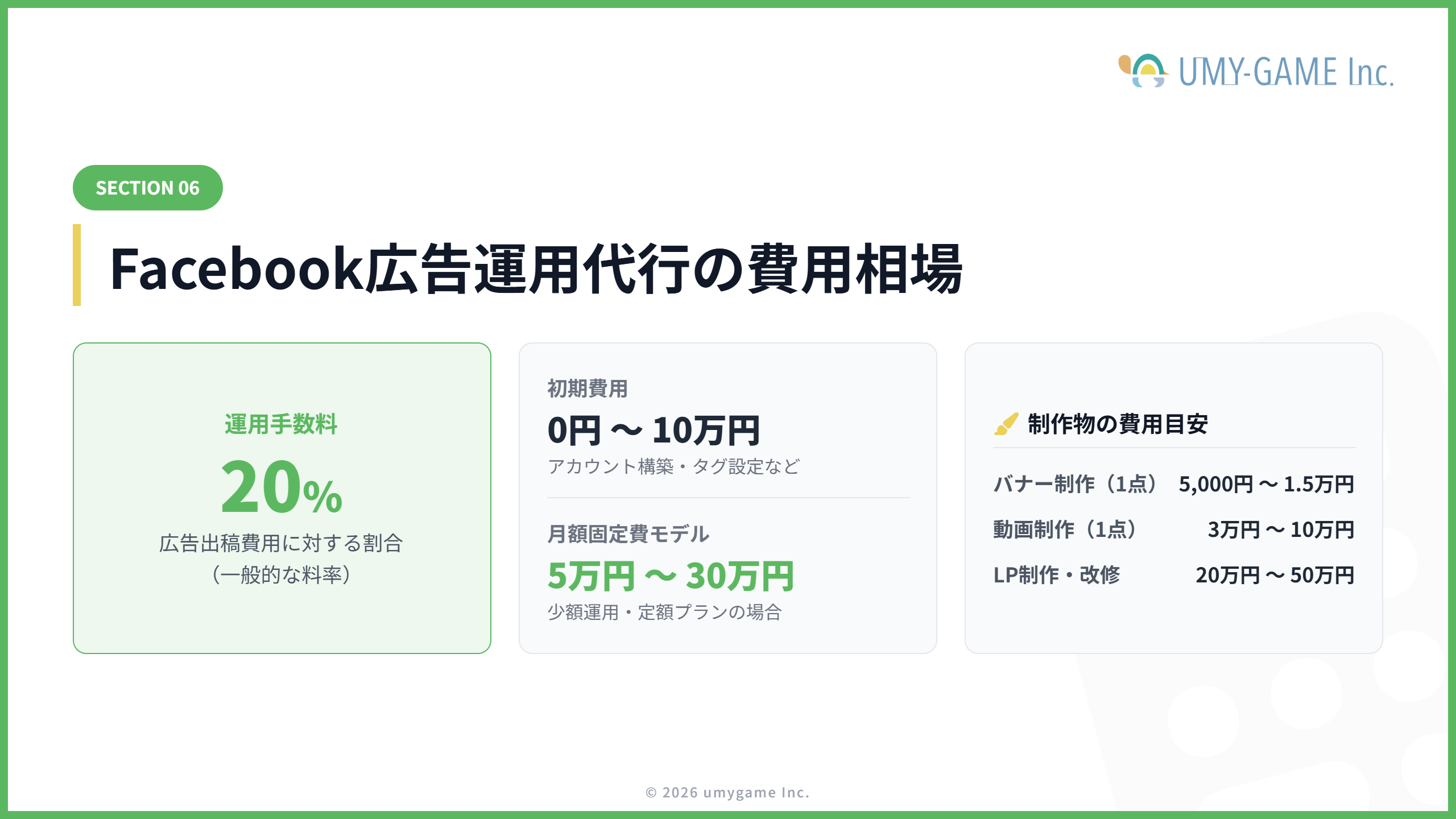 Facebook広告運用代行の費用相場