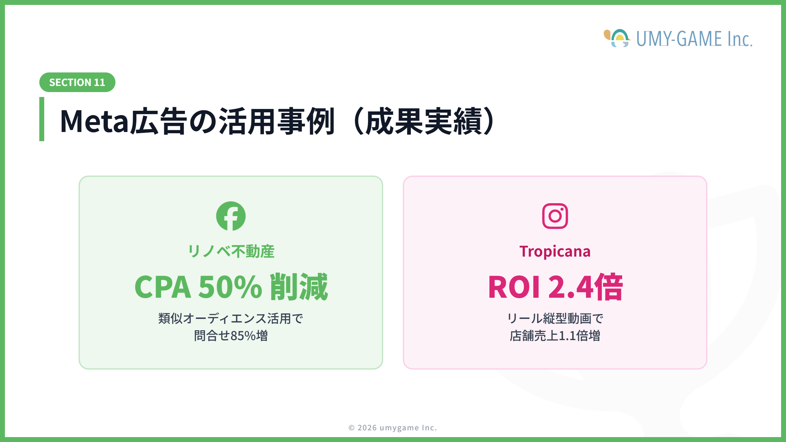 Meta広告の活用事例