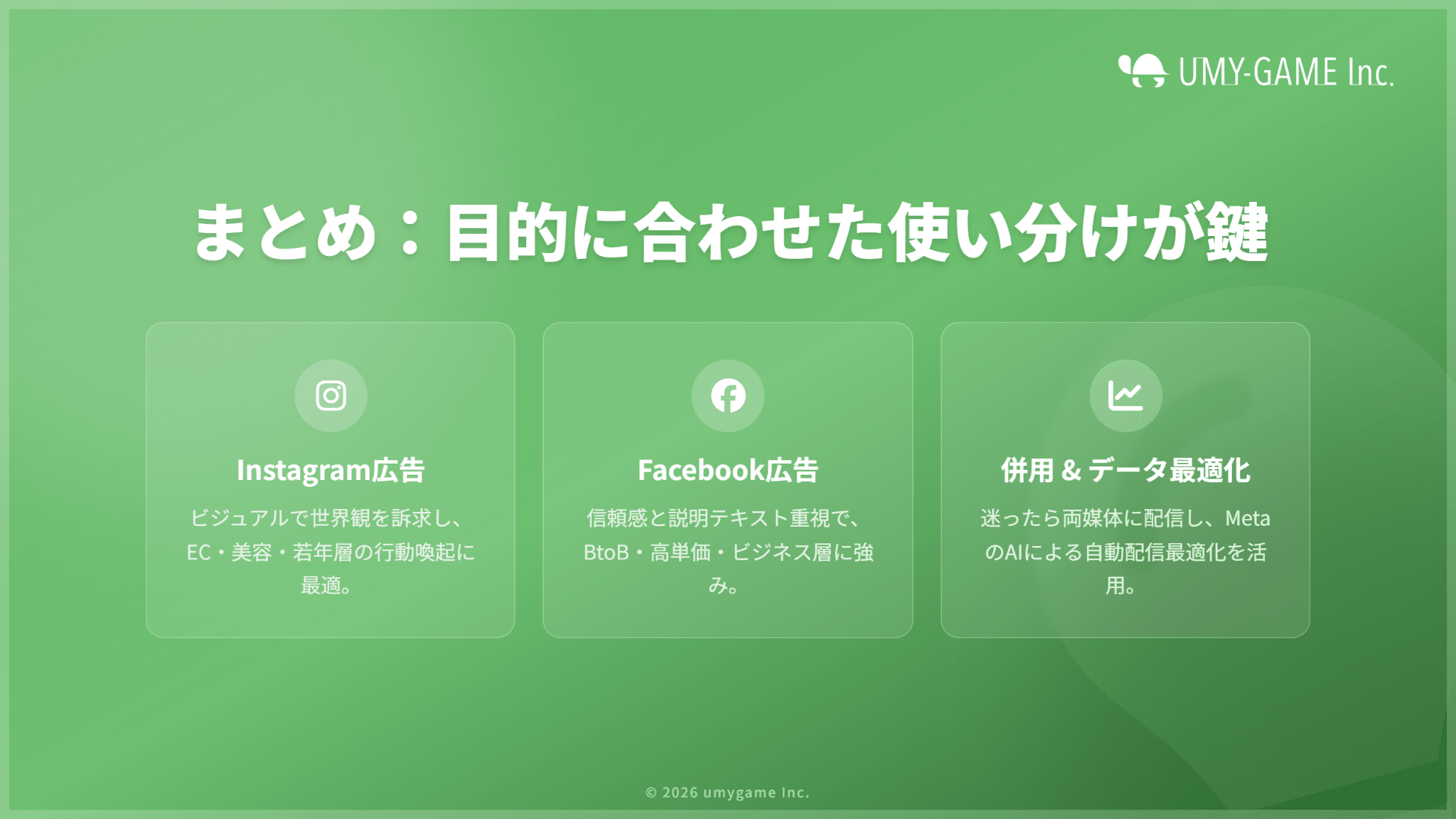 まとめ:目的に合わせてFacebook広告とInstagram広告を使い分けよう