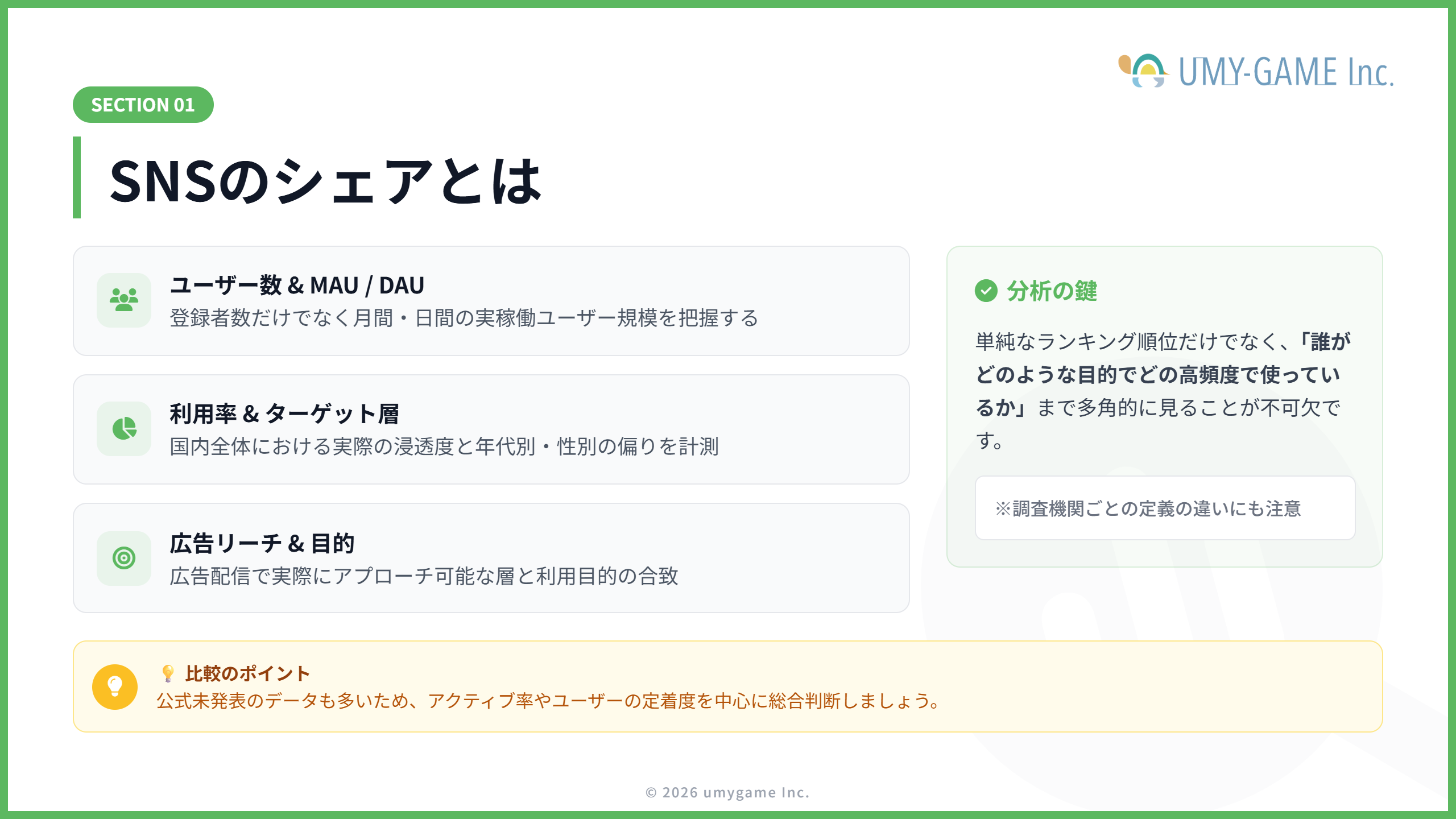 SNSのシェアとは