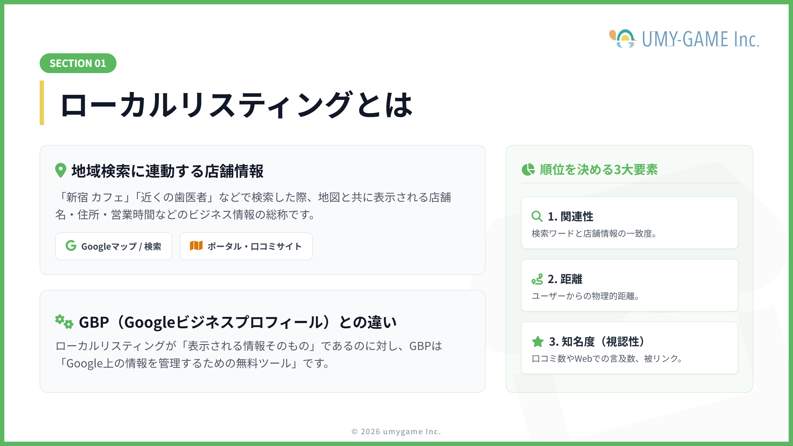 ローカルリスティングとは