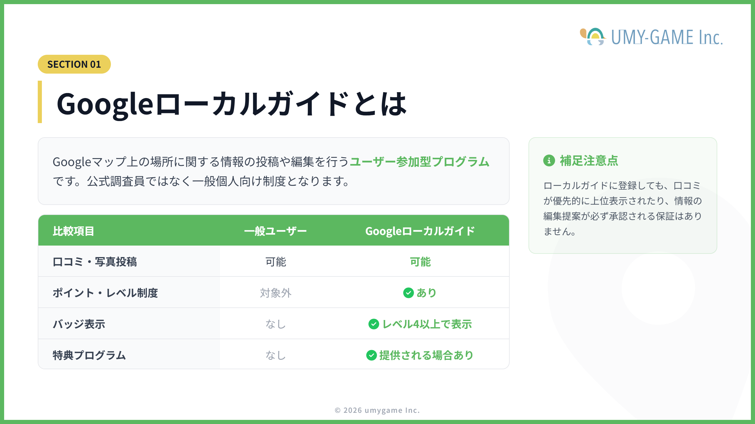 Googleローカルガイドとは
