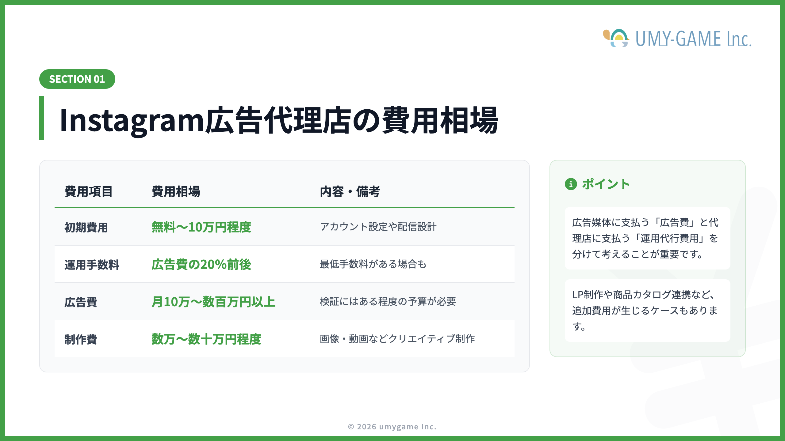 Instagram広告代理店の費用相場