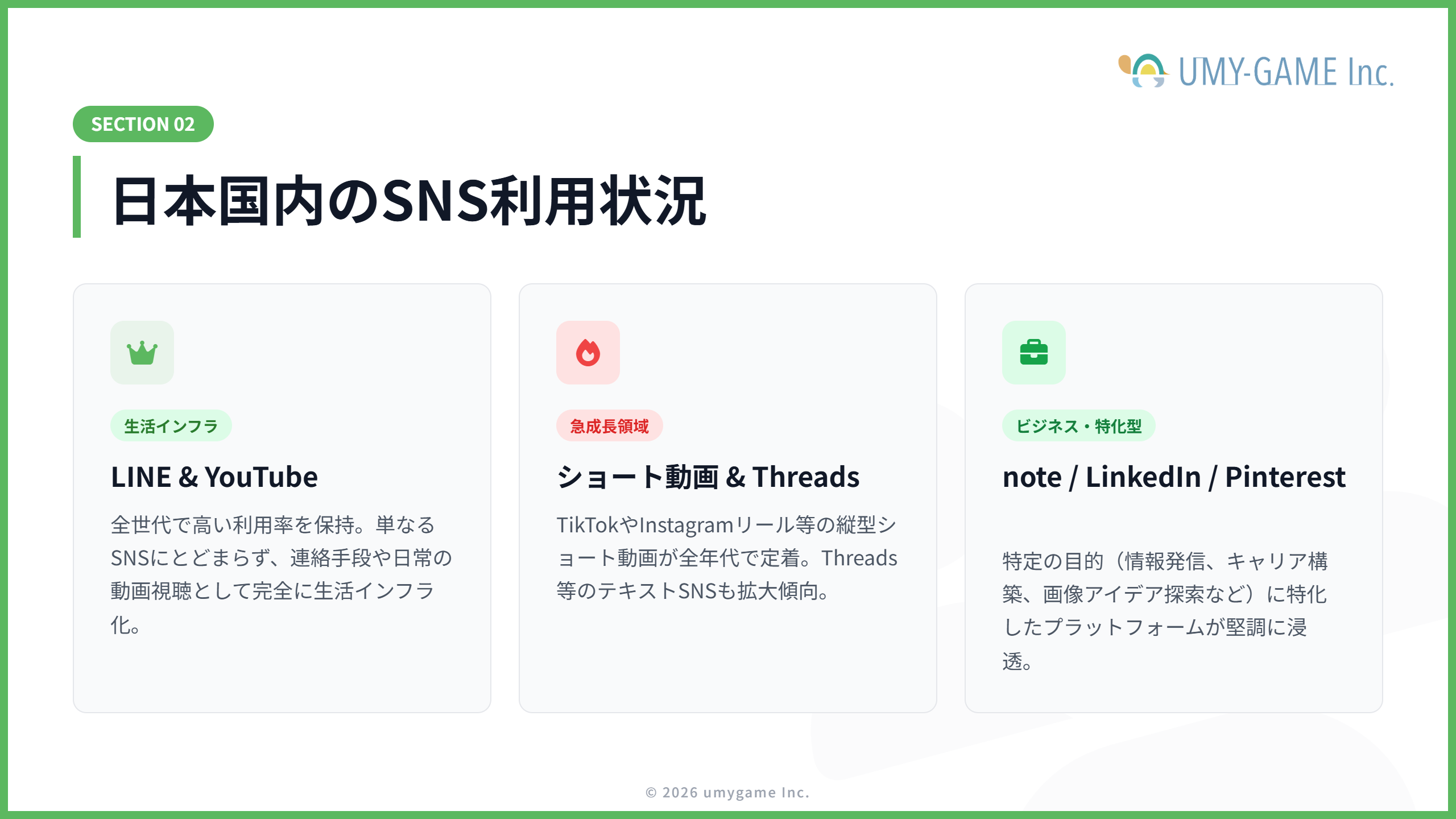 日本国内のSNS利用状況