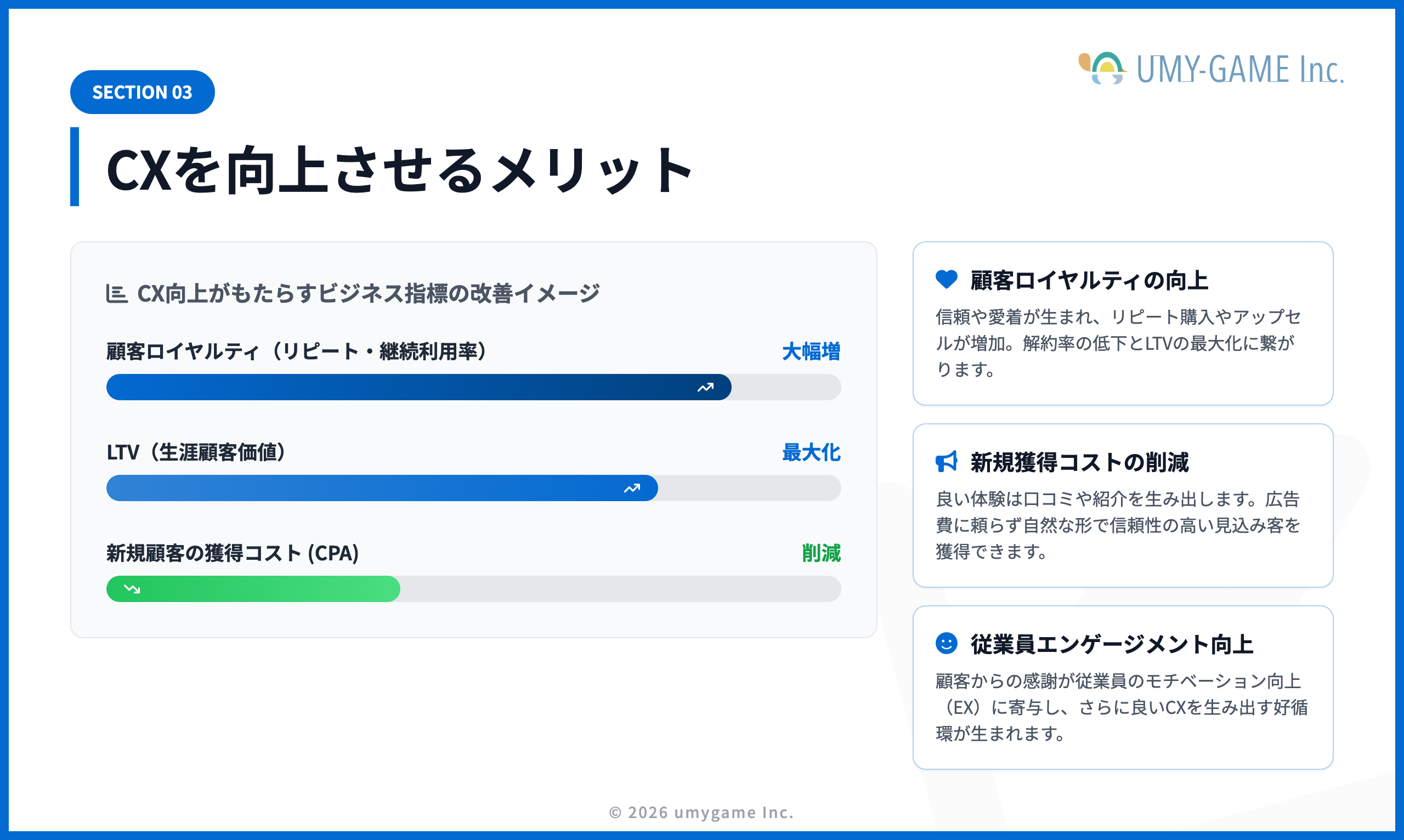 CXを向上させるメリット