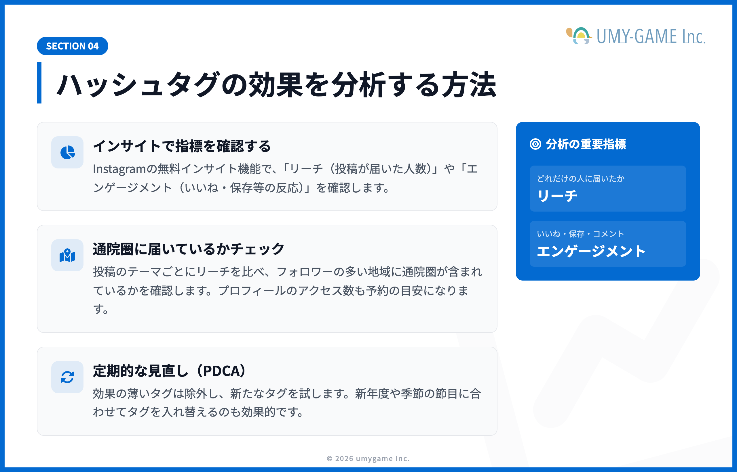 ハッシュタグの効果を分析する方法
