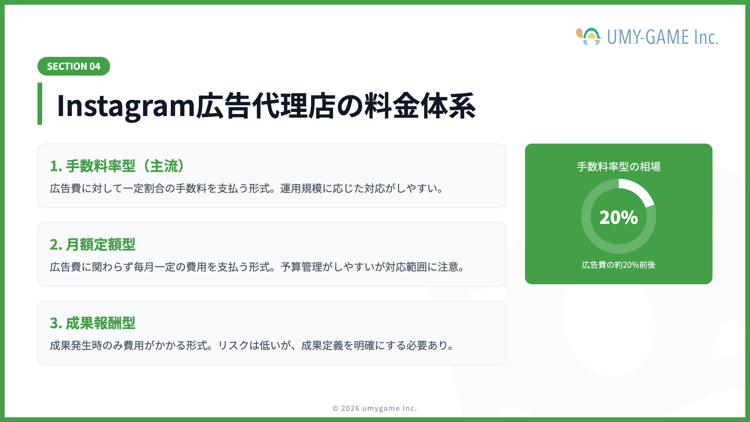 Instagram広告代理店の料金体系