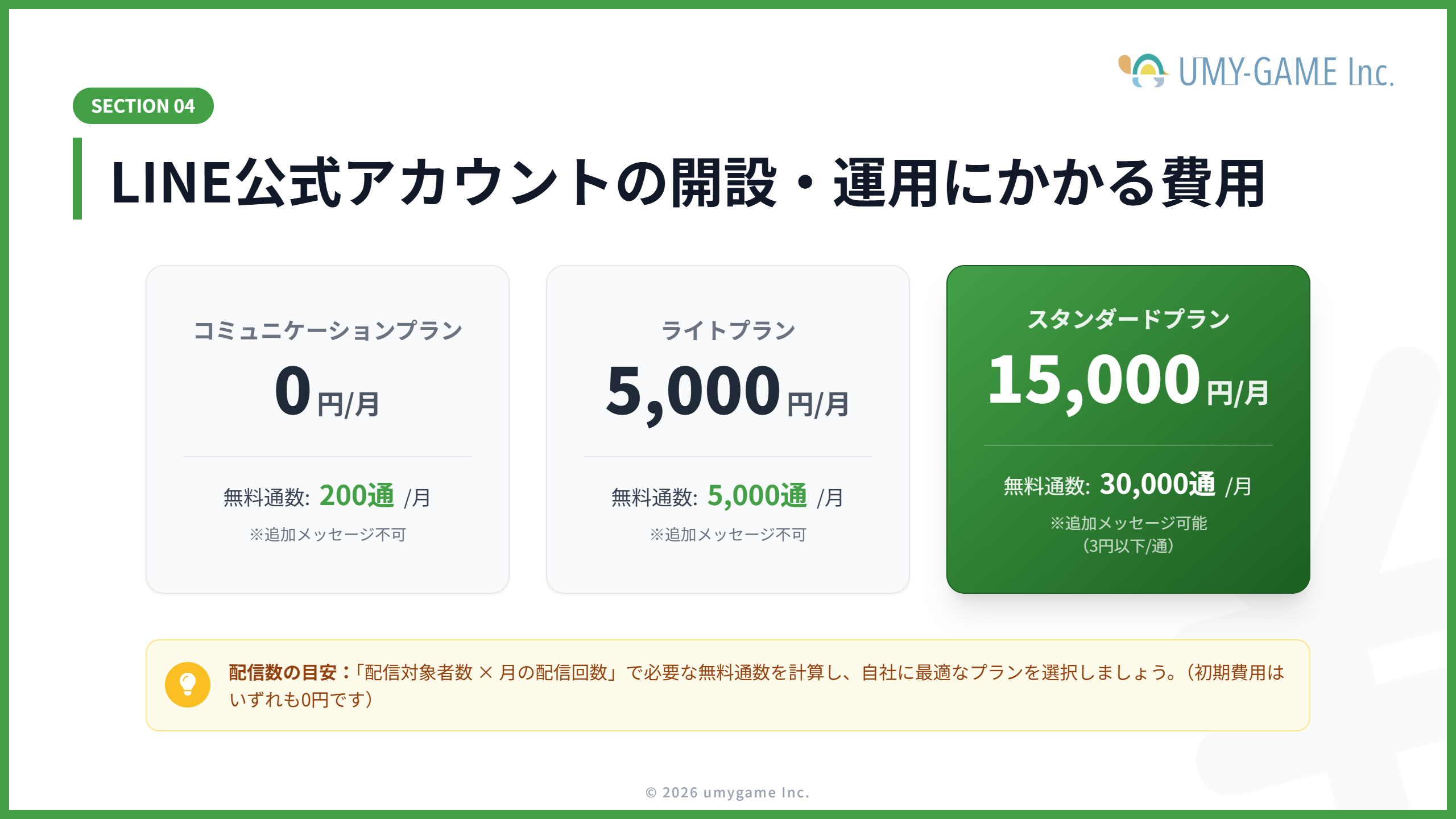 LINE公式アカウントの開設・運用にかかる費用