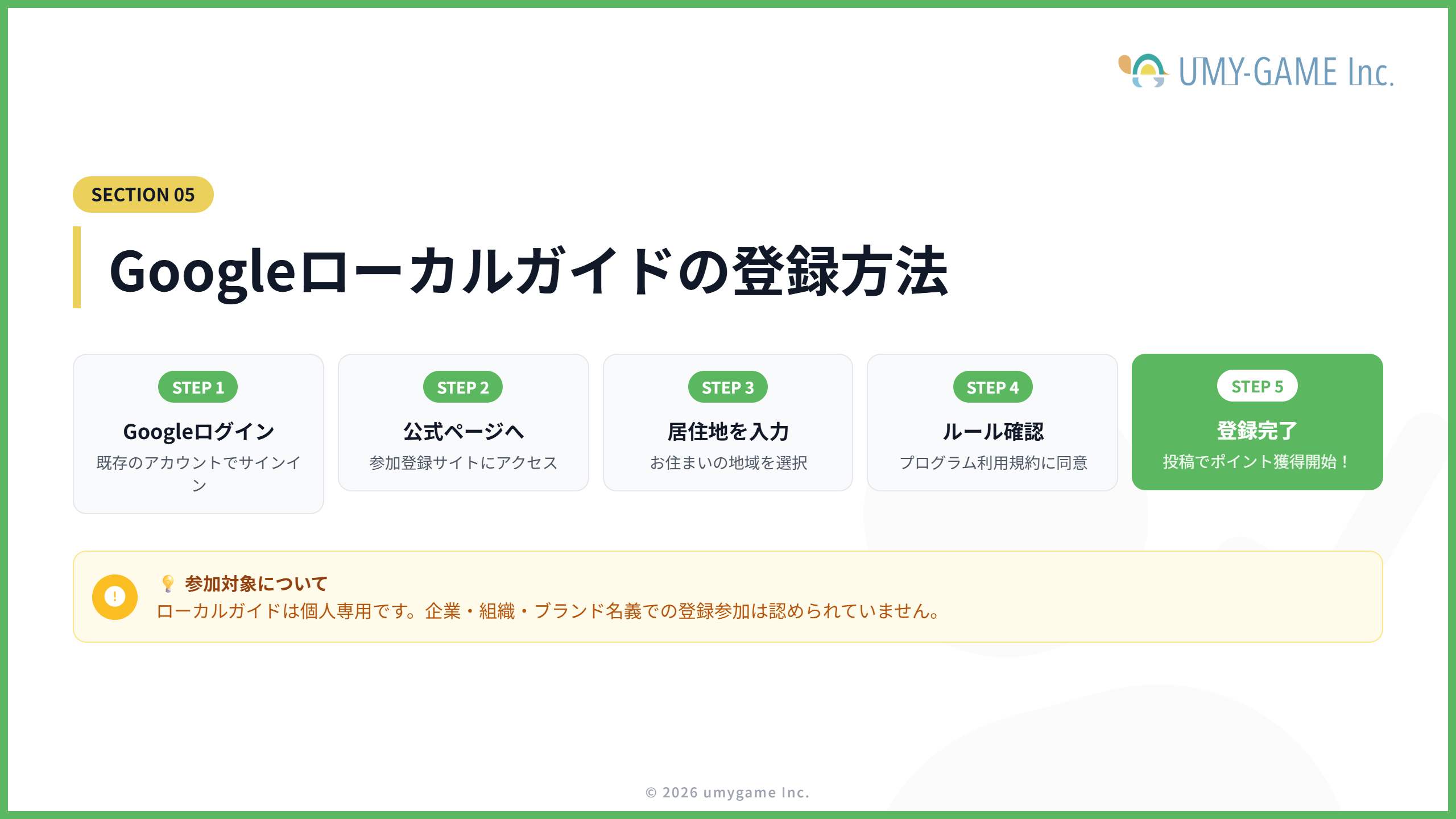 Googleローカルガイドの登録方法