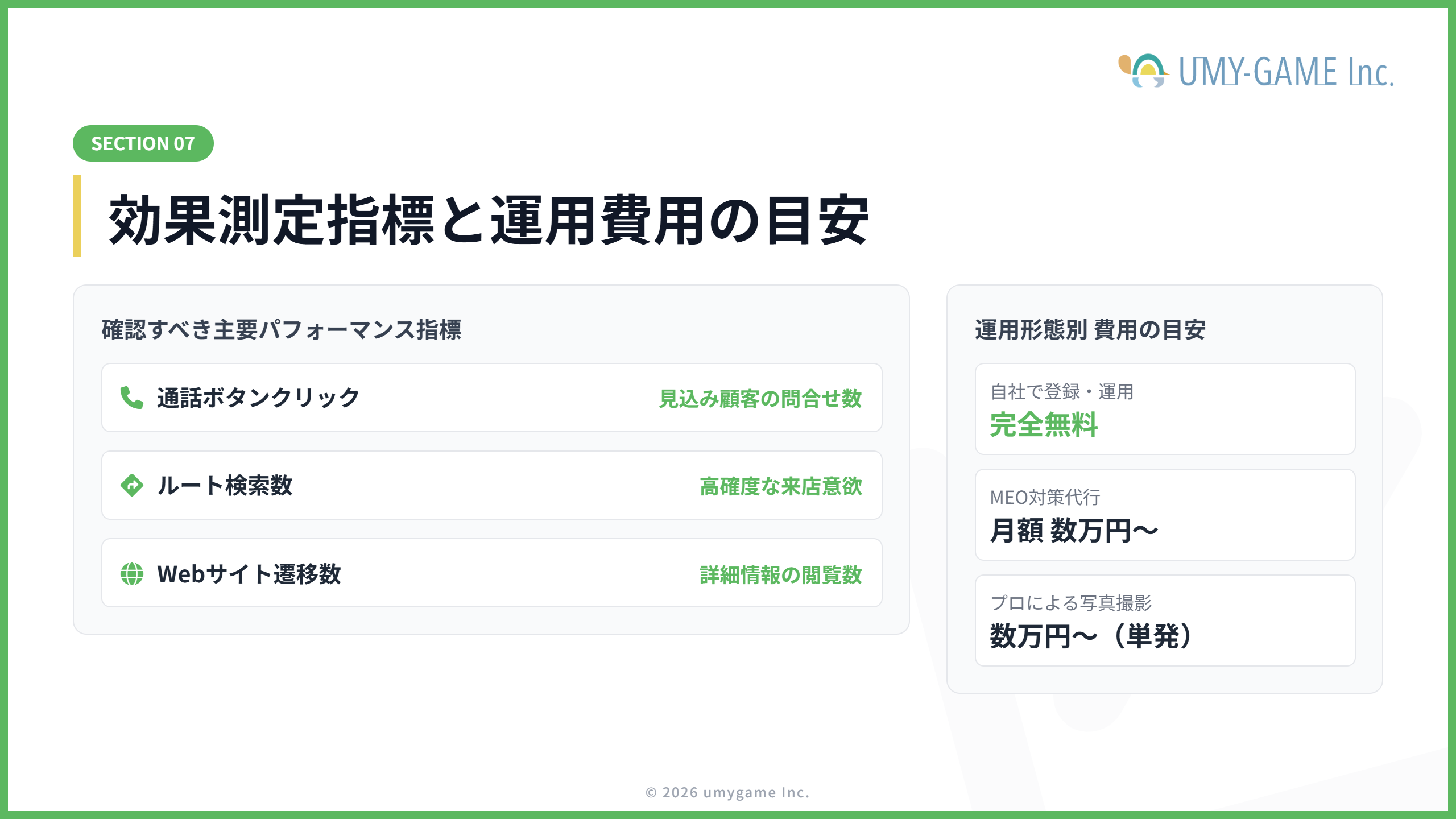 ローカルリスティングの効果測定方法