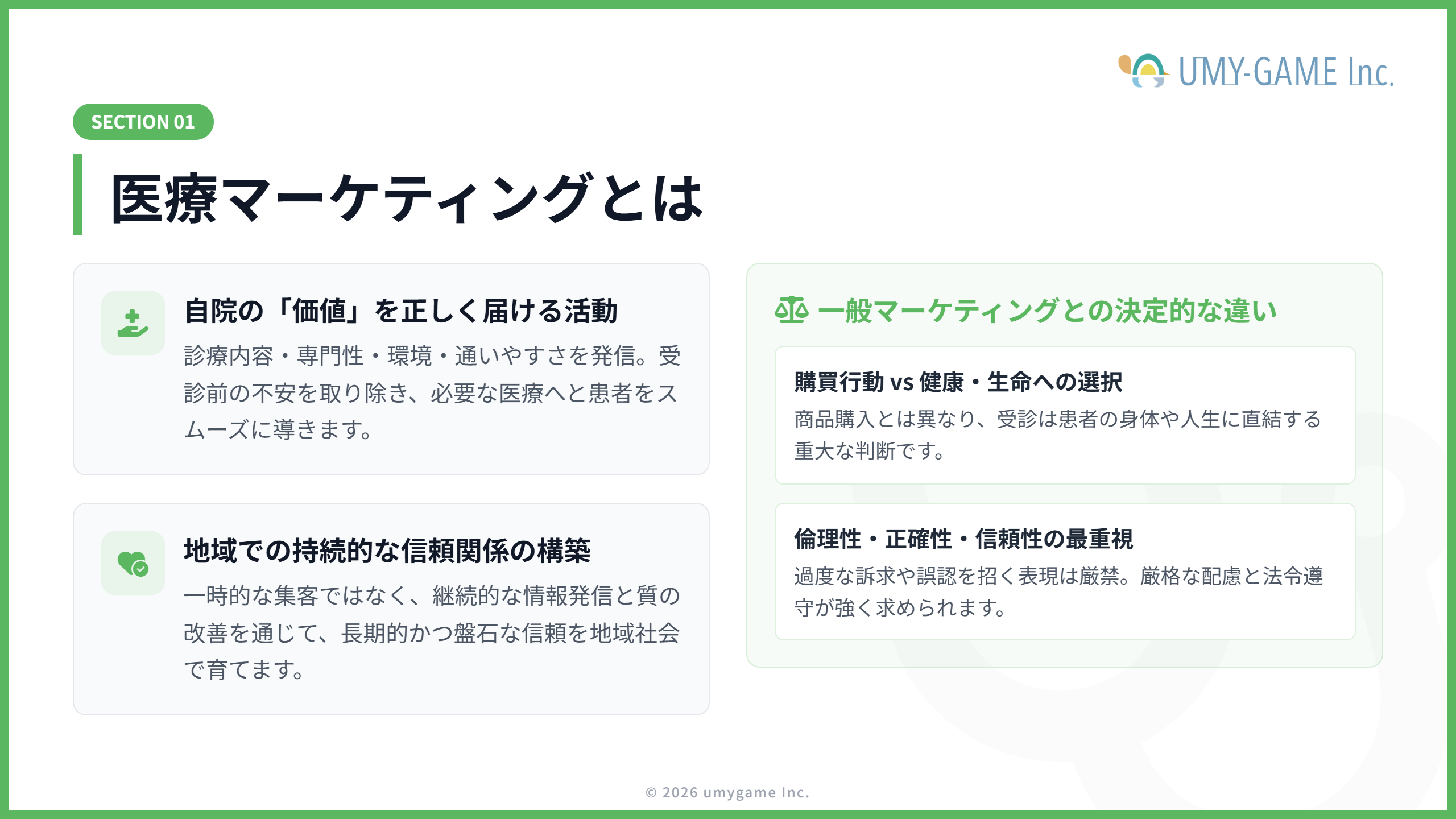 医療マーケティングとは