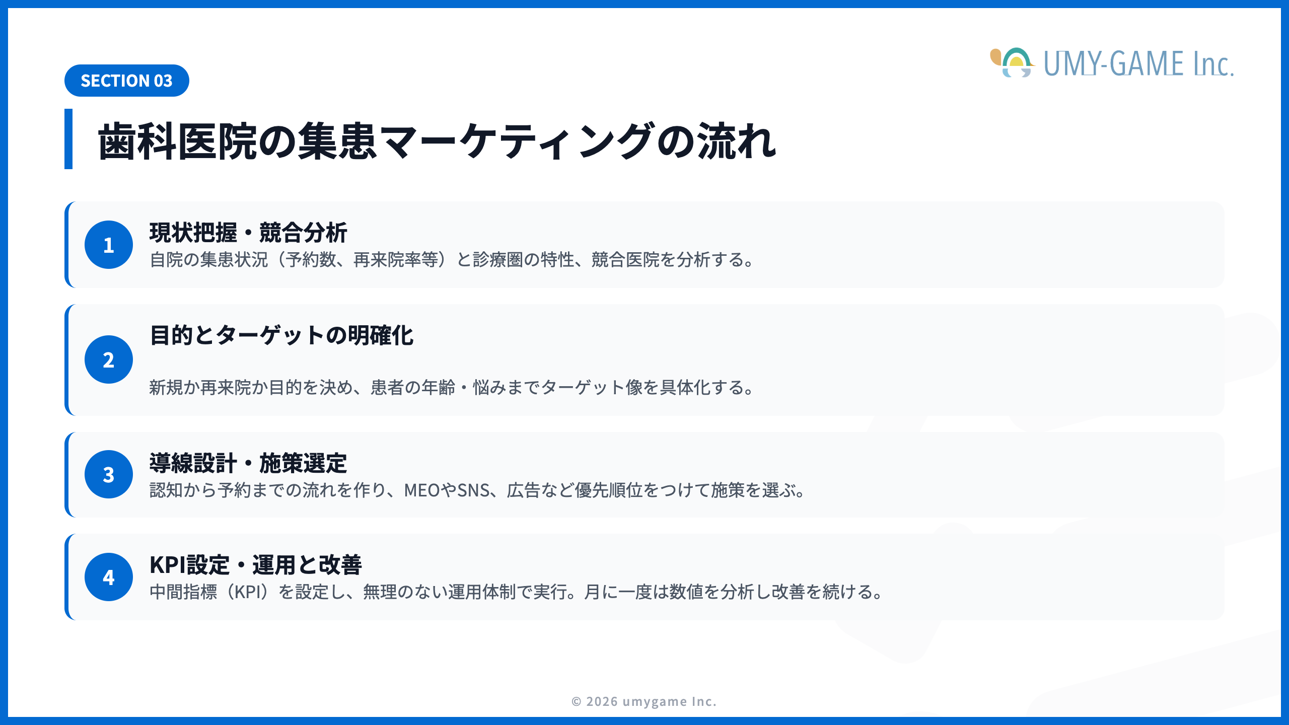 歯科医院の集患マーケティングの流れ