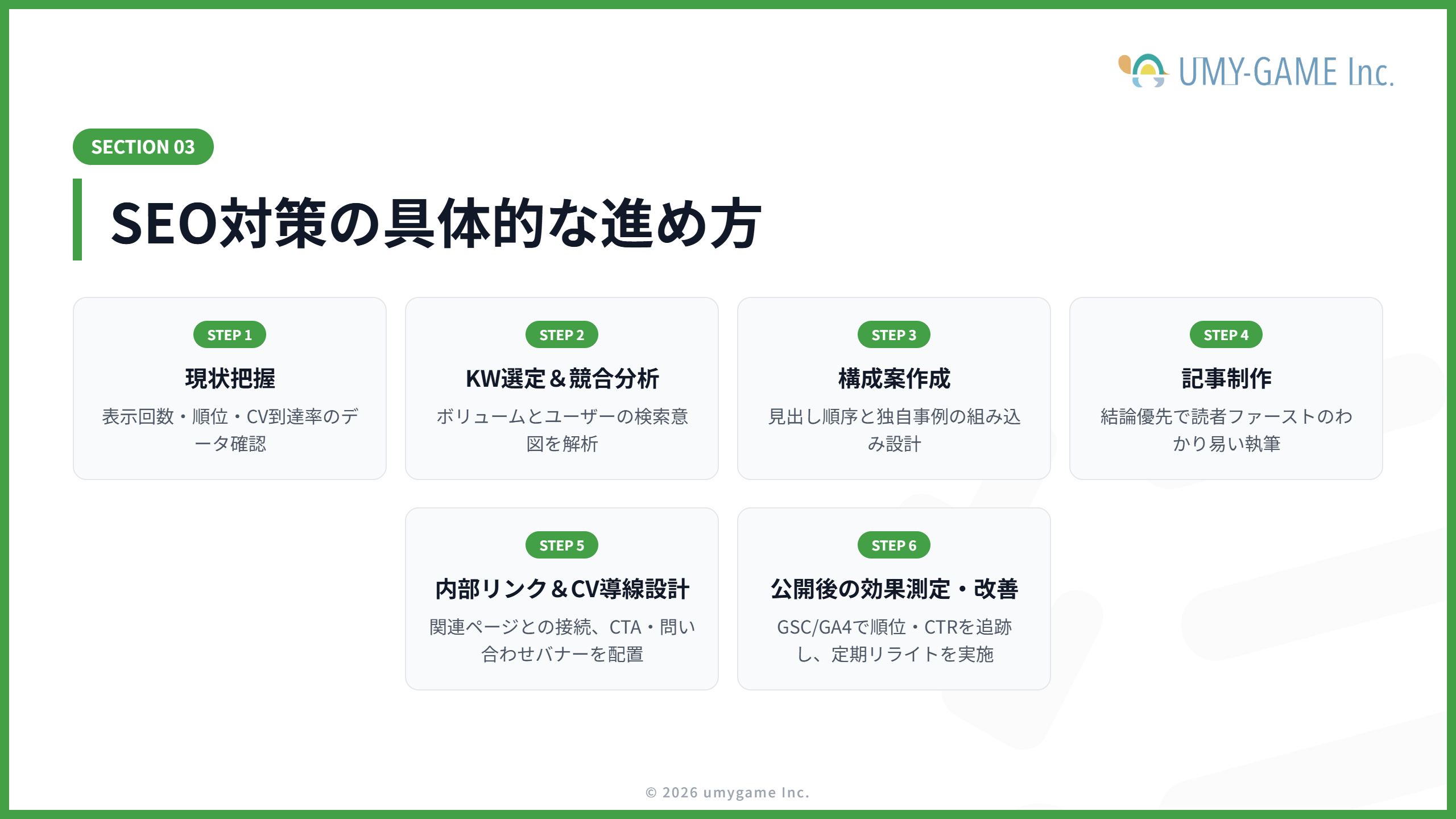 SEO対策の具体的な進め方